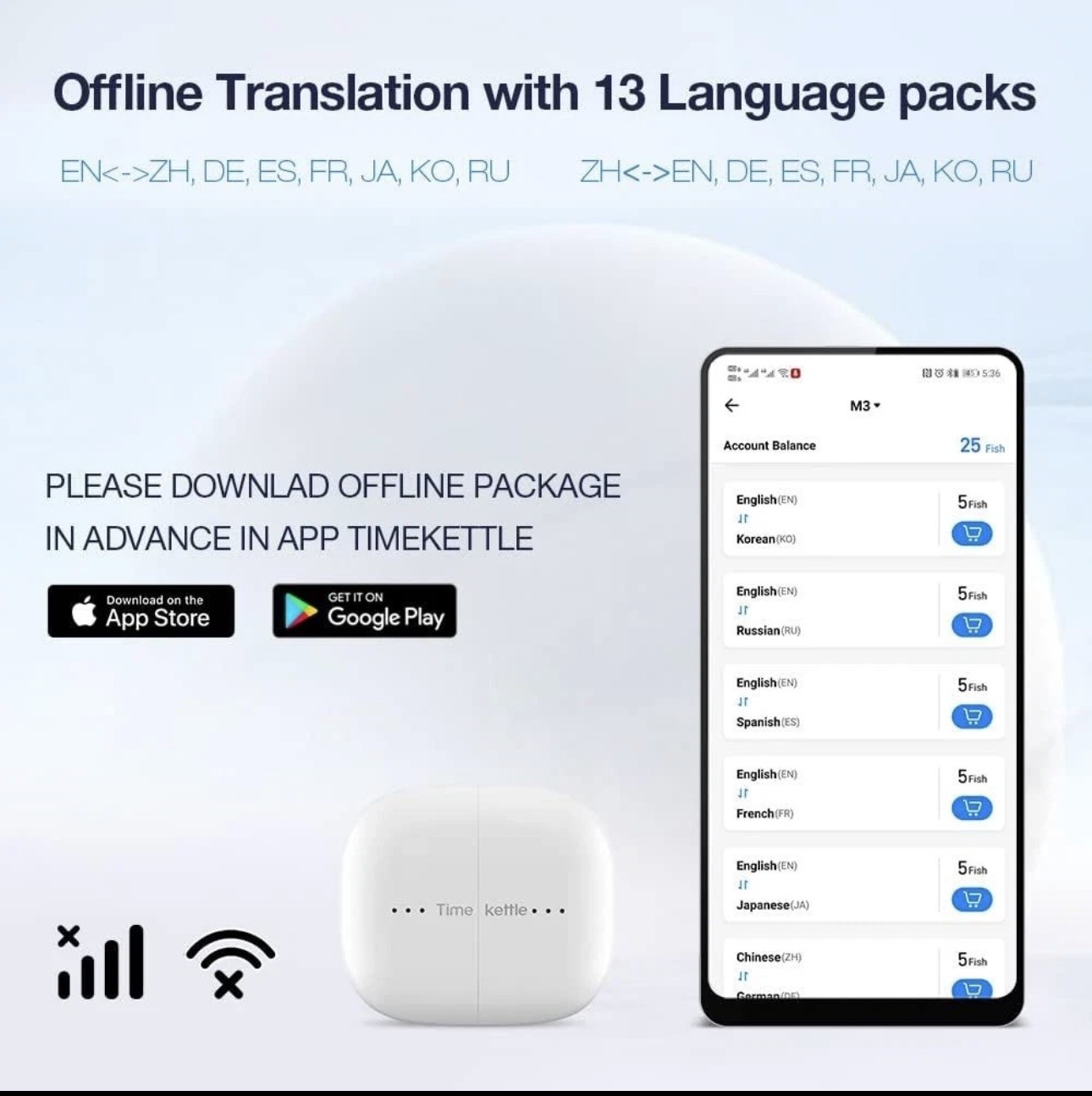 TimeKettle M3 White Bluetooth 3 In 1 Language Translator Earbuds With Manual