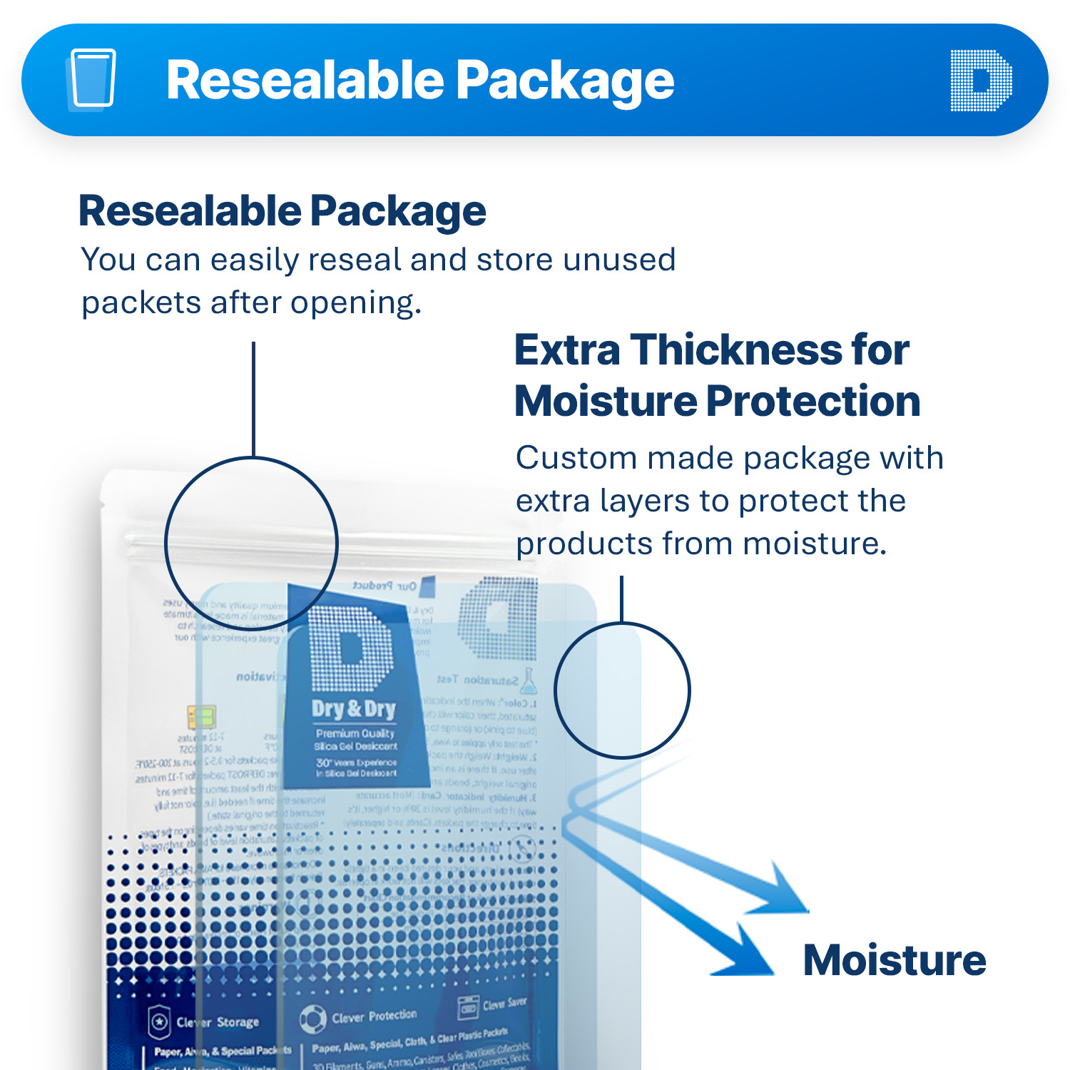 2 gram X 100 PK “Dry & Dry”Silica Gel Desiccant Packets(Reusable)-FDA Compliant
