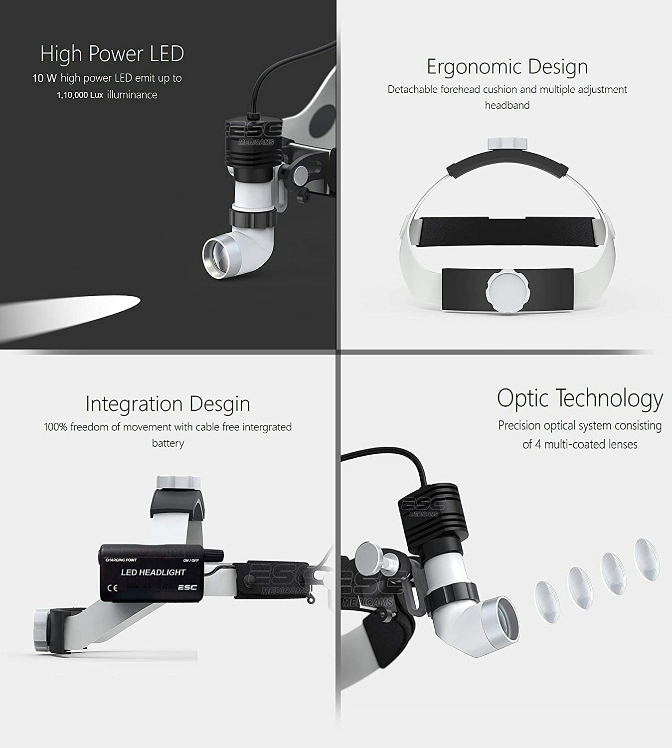 ESC ENT Surgical Headlight Led Light Source Headlamp Portable Wireless 10W HURRY