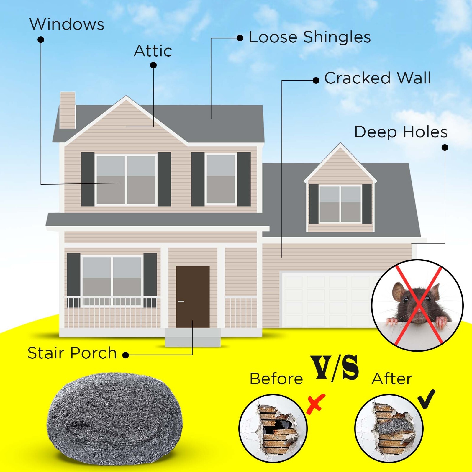 60FT Steel Wool Grade # 1 – Coarse (2 x 30FT) Mice Control, Protect Home, Vents