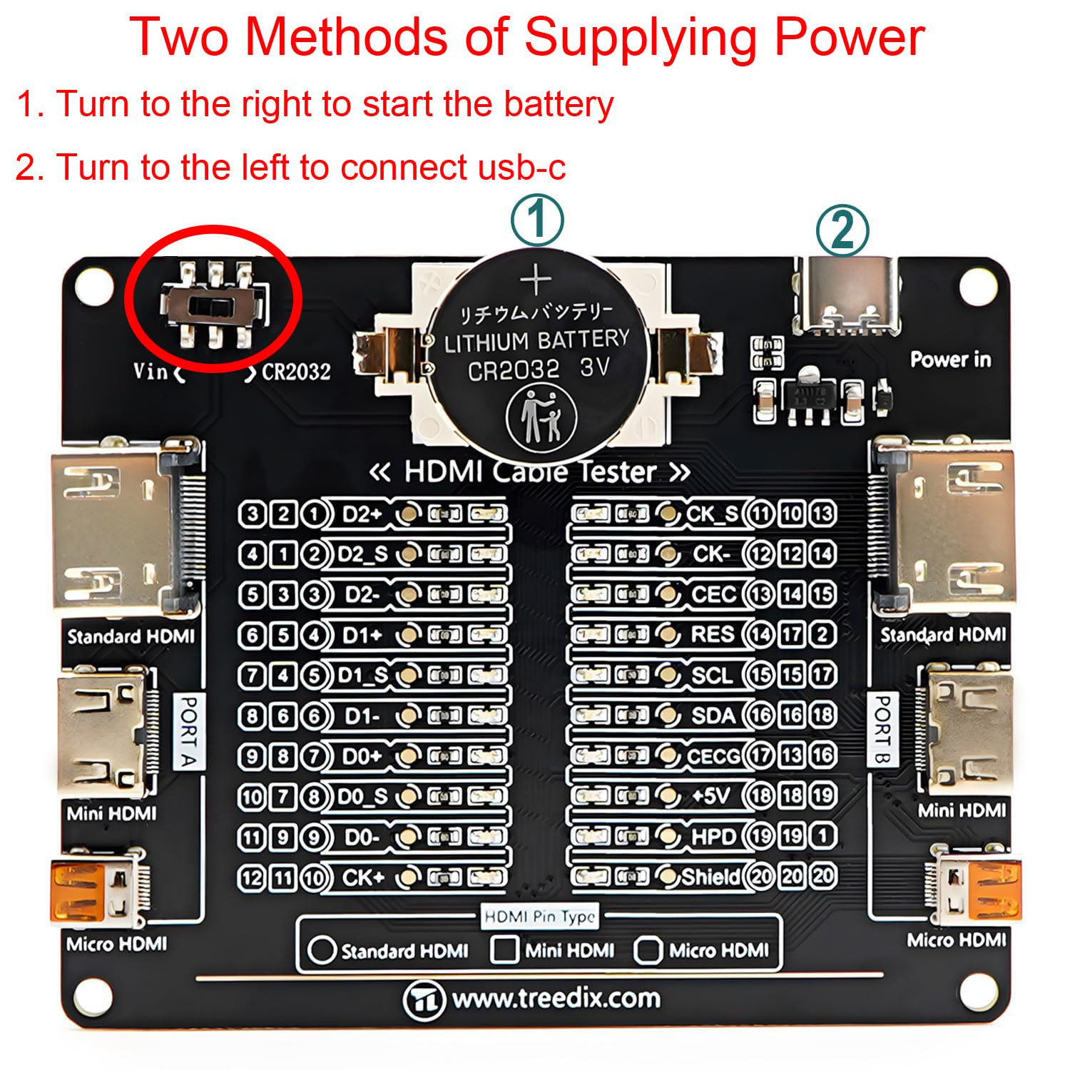 Cable Tester Board for HDMI Cable Tester Checker 20 LED Light Status Indictor