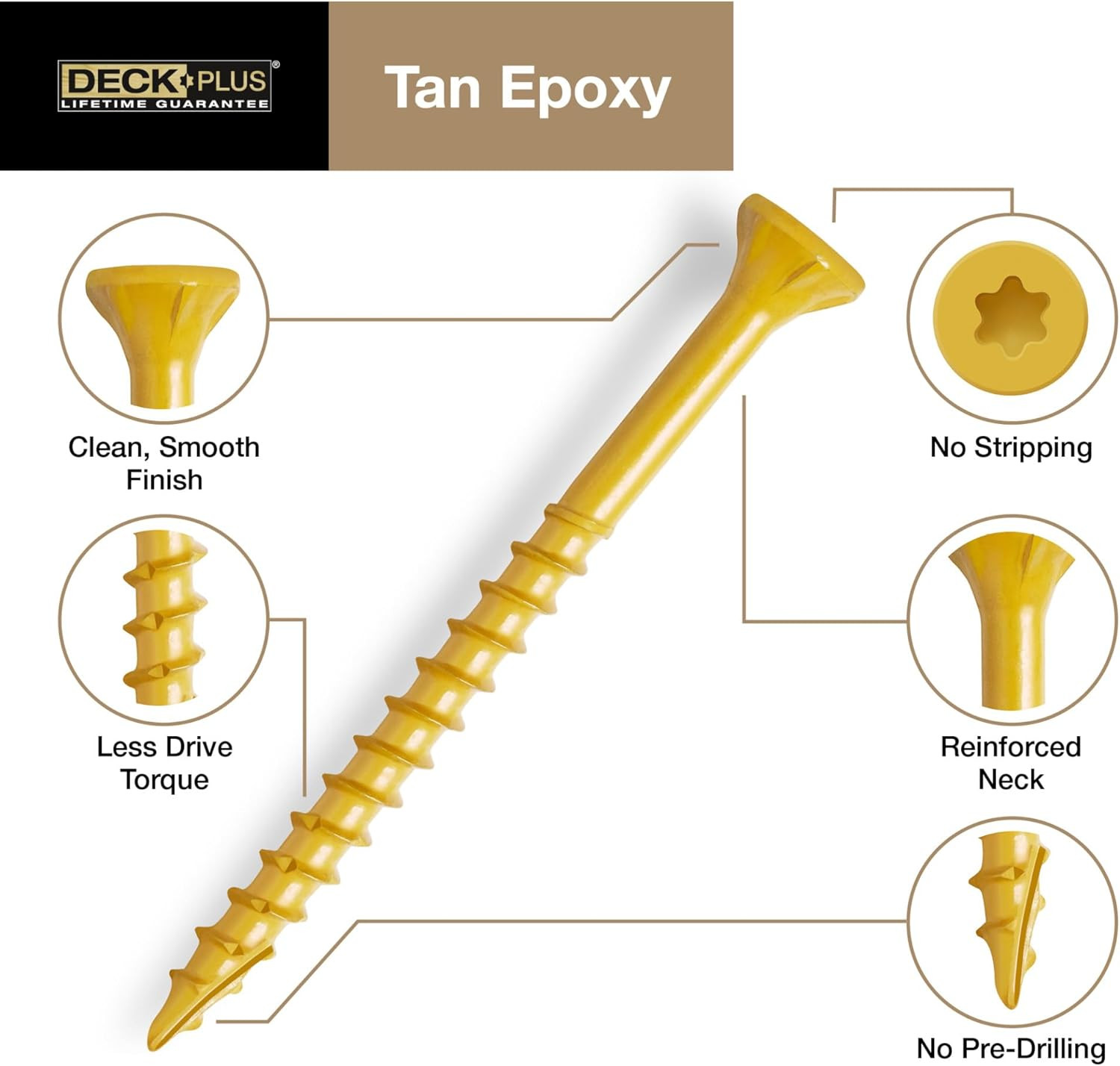 Deck plus 2-1/2 Inch Epoxy Coated Exterior Wood and Fence Screws #10 X 2-1/2″ To