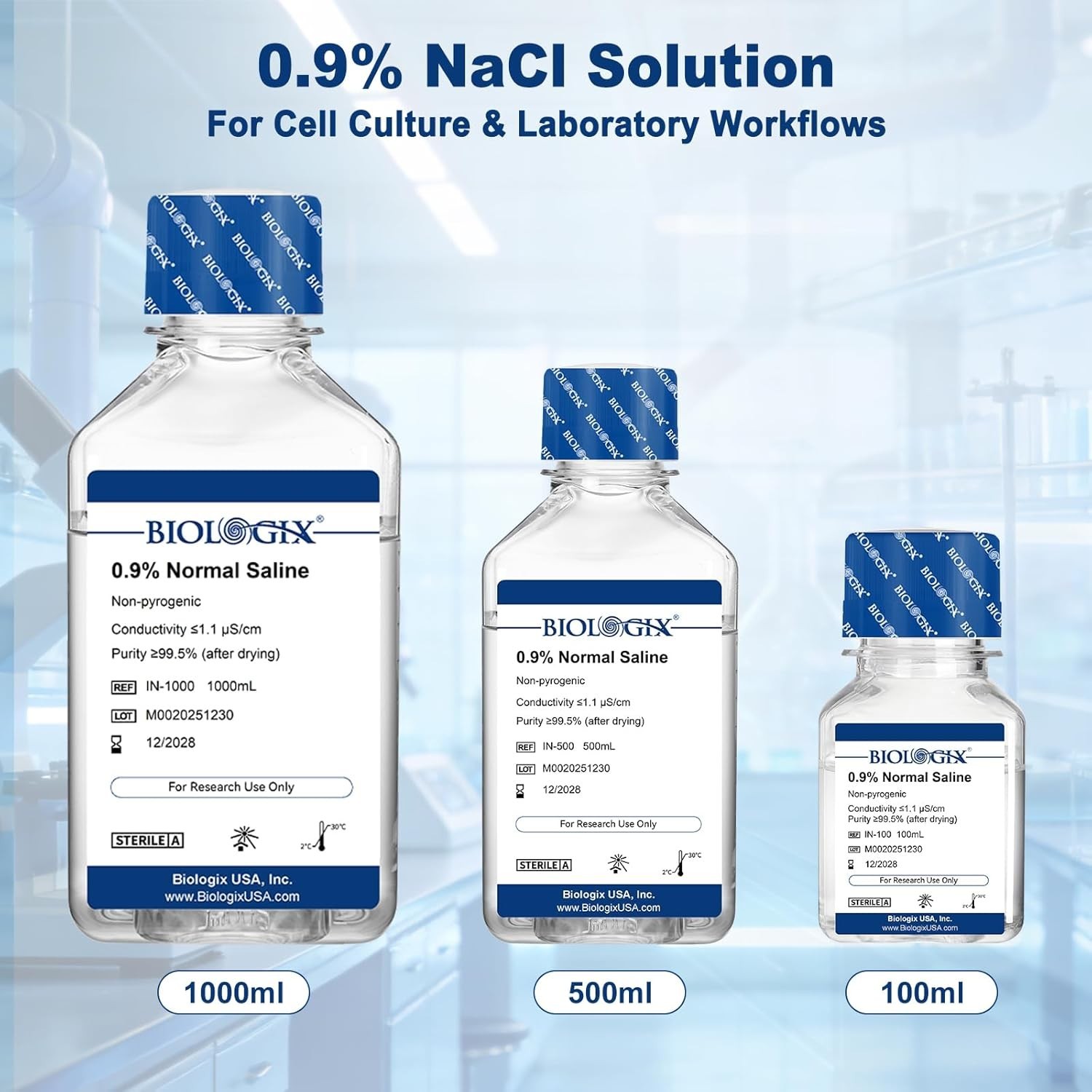 0.9% Normal Saline Solution, 0.1μm Filtration Sterilized Sodium Chloride Solu…