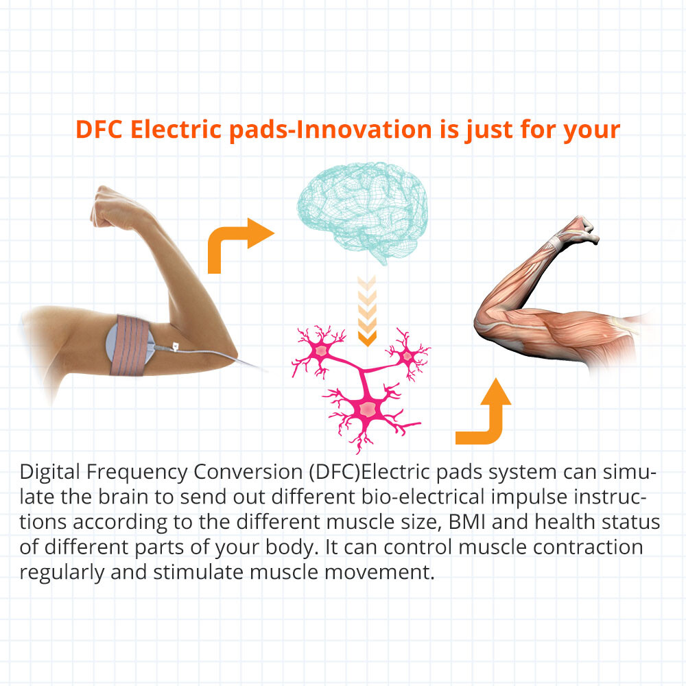 Household Micro-pulse Body Relax&Tighten Electrode Muscle Stimulation Machine