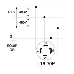 Leviton 30A 480V 3-Phase NEMA L16-30P Locking Plug, Industrial Grade
