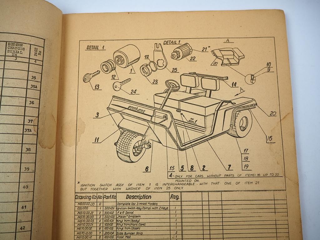 Original PZL Melex Electric Cars 1981 Parts Catalog Spare Parts List Poland