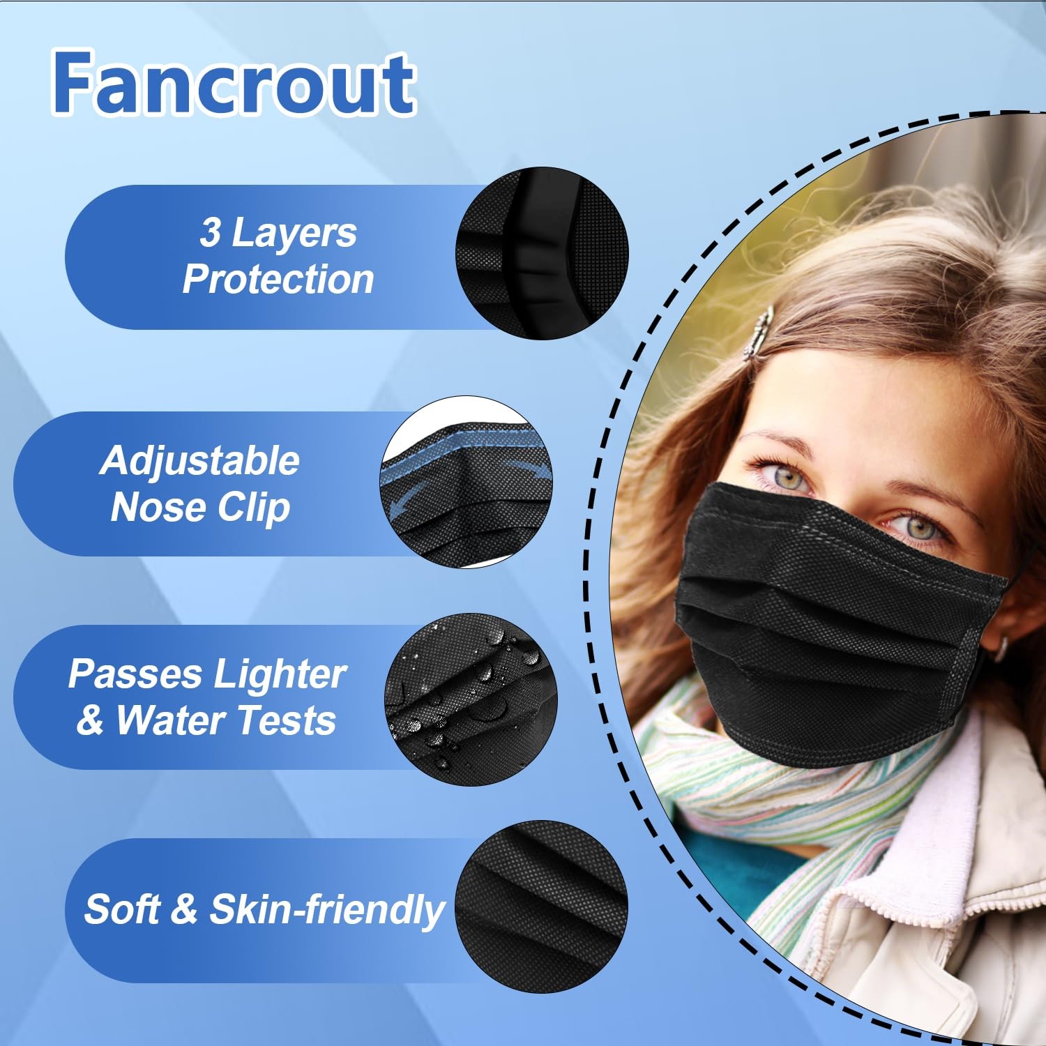 100 Pcs Black Disposable Face Mask 3 Ply with Soft Elastic Ear Loops