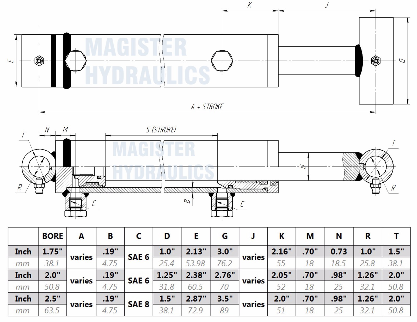 Hydraulic Cylinder For Loader Welded Double Acting 2″ Bore 19.25″ Stroke 2×19.25