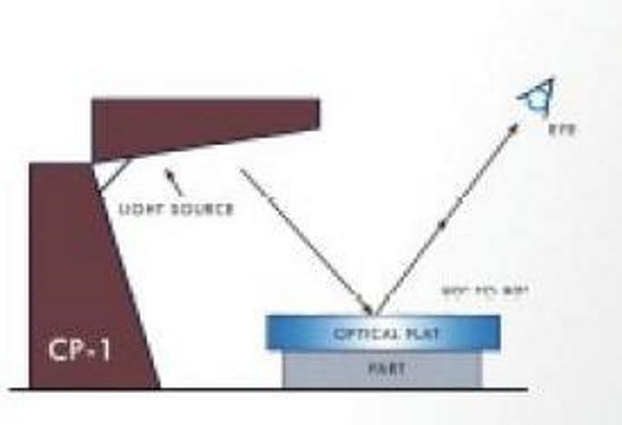 Optical Flat Parallel – Bottom 120mm in a wooden box .