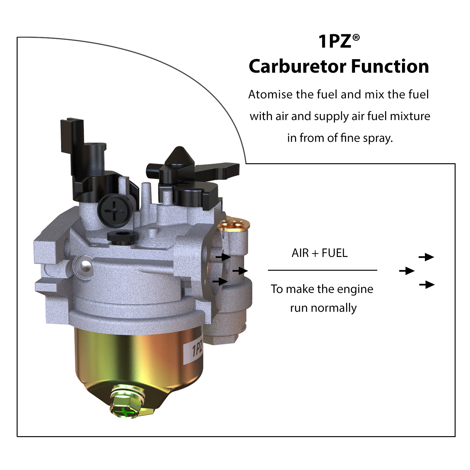 Carburetor Carb For TITAN INDUSTRIAL TAC-2T Air Compressor 5.5HP/6HP/6.5HP/7HP