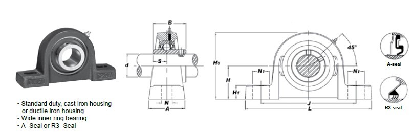 [2-Pack] UCP212-37 Cast Iron Pillow Block Bearing Housed Unit [2-5/16 in Bore]