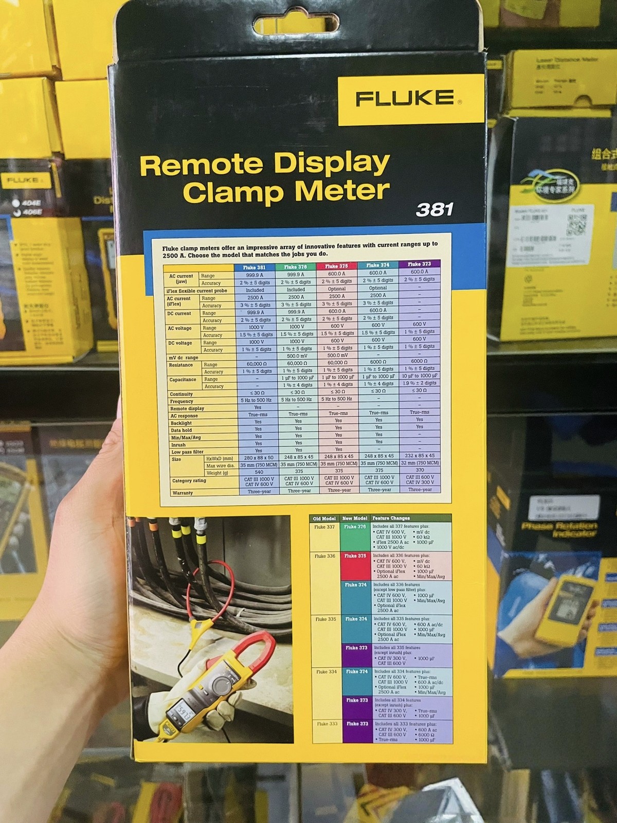 Fluke 381 Remote Display True RMS AC/DC Clamp Meter with iFlex NEW