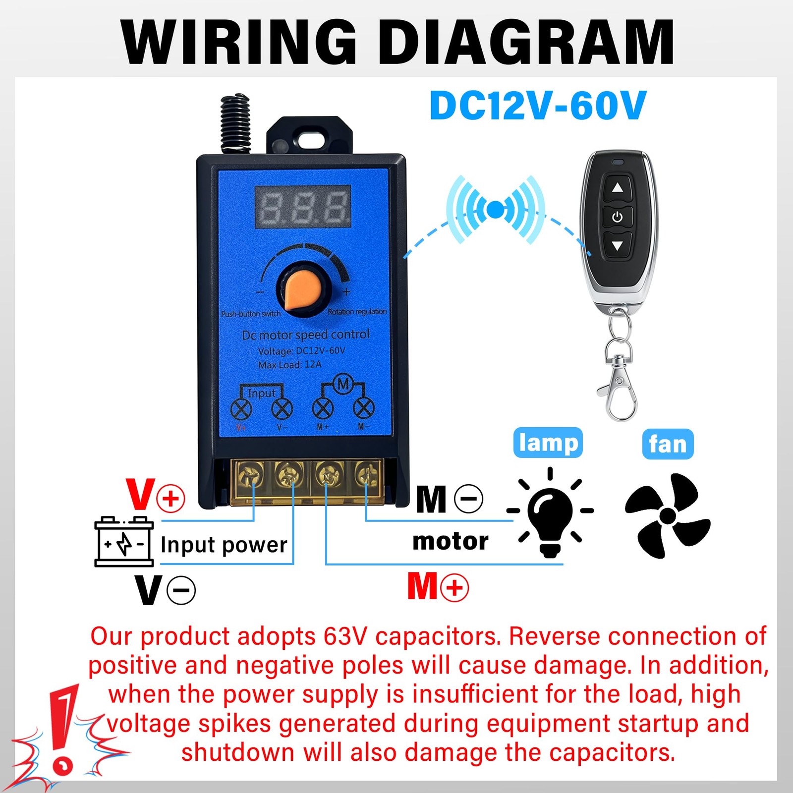 DC 12V60V 12A Motor Speed Controller with 2 Wireless Remotes,PWM Variable Spe…