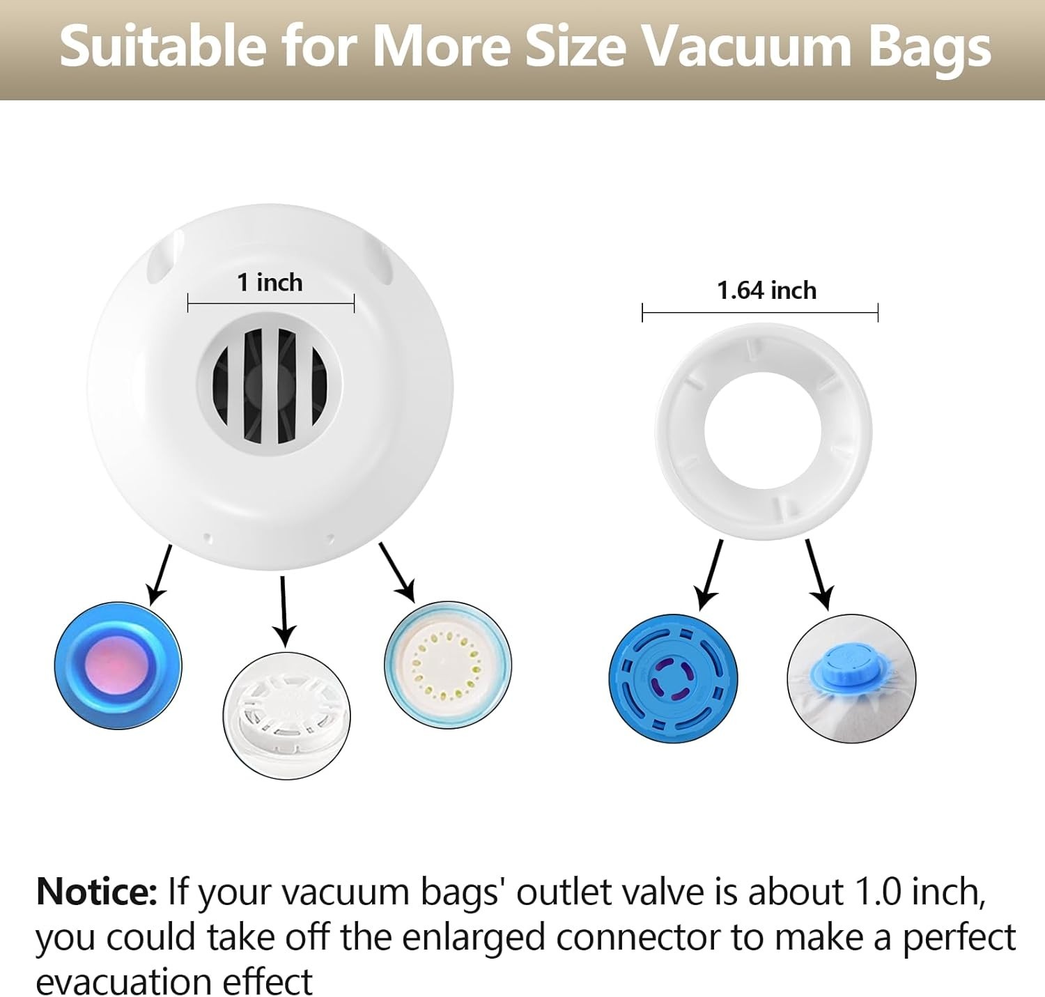 Daily Use Electric Vacuum Pump for Travel & Home – Clutter-Free Living Made Easy