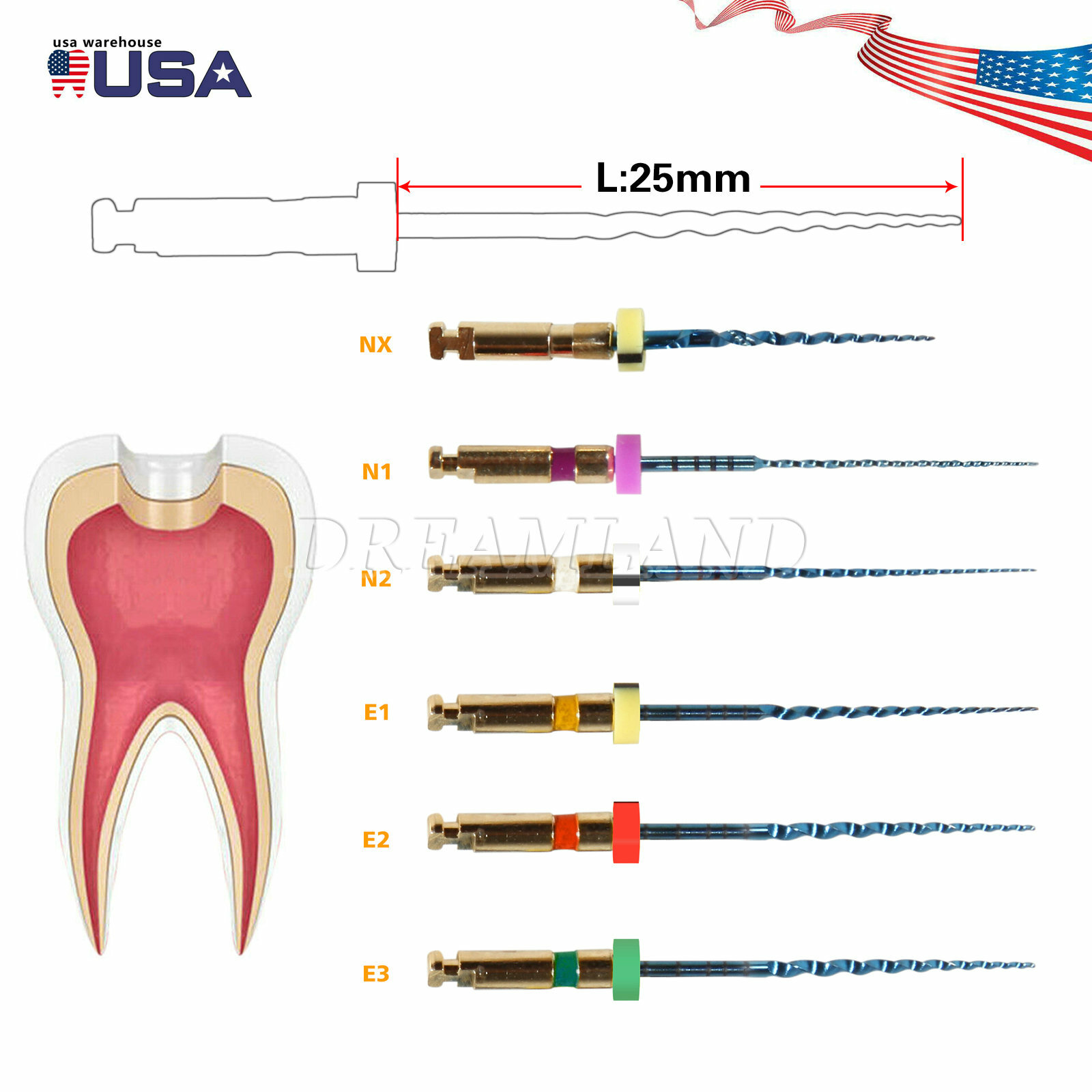 SANDENT Endo Rotary Files Blue NITI root canal endodontic Files Taper 25MM