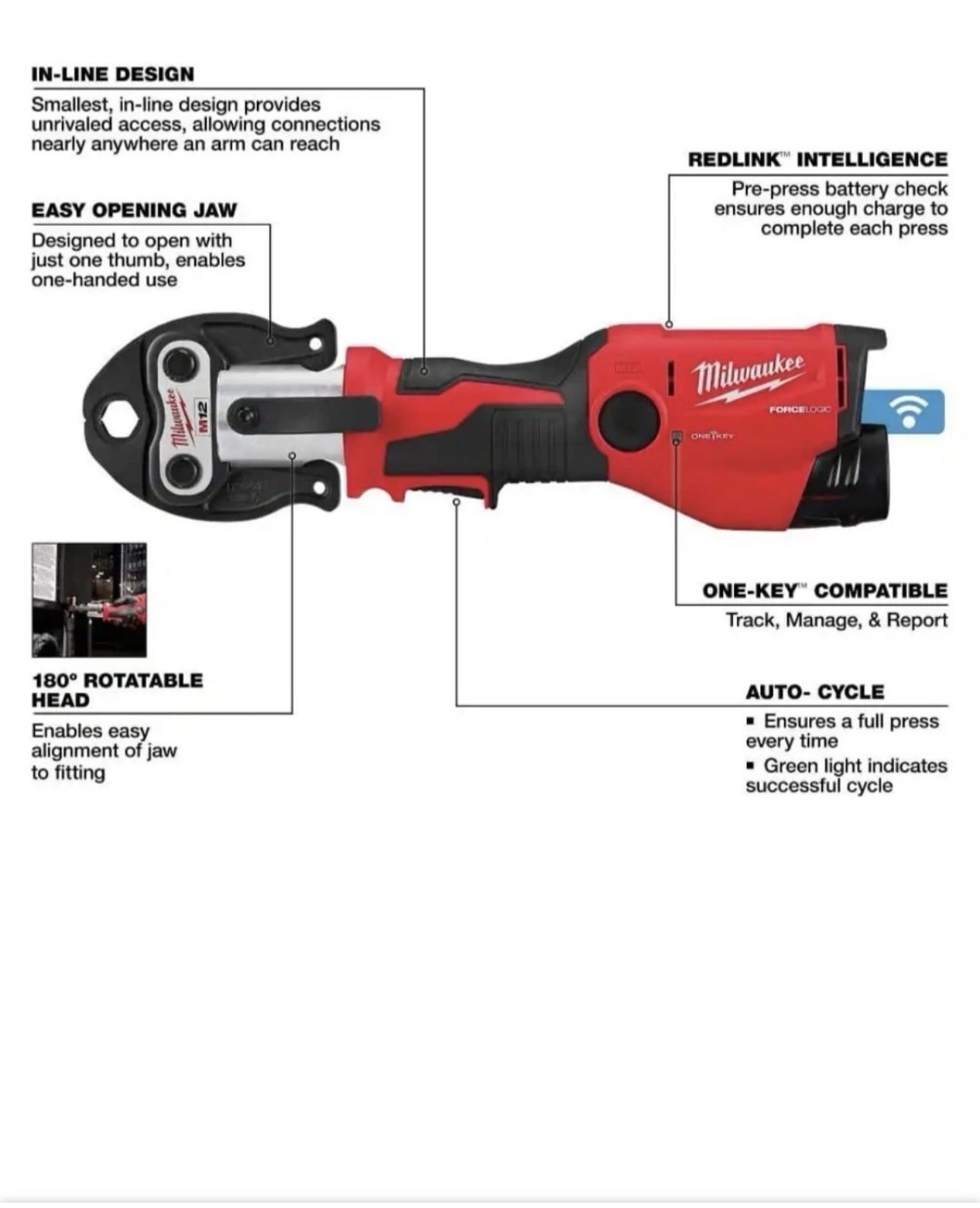 Milwaukee M12 2573-22 FORCE LOGIC Press Tool Kit with ONEKEY