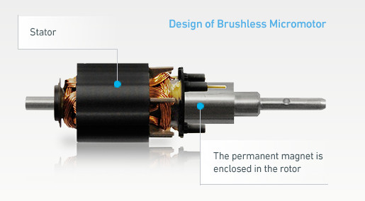Dental Motor – Micromotor MX2 LED BEST 2017 Electric Handpiece Award by Bien Air