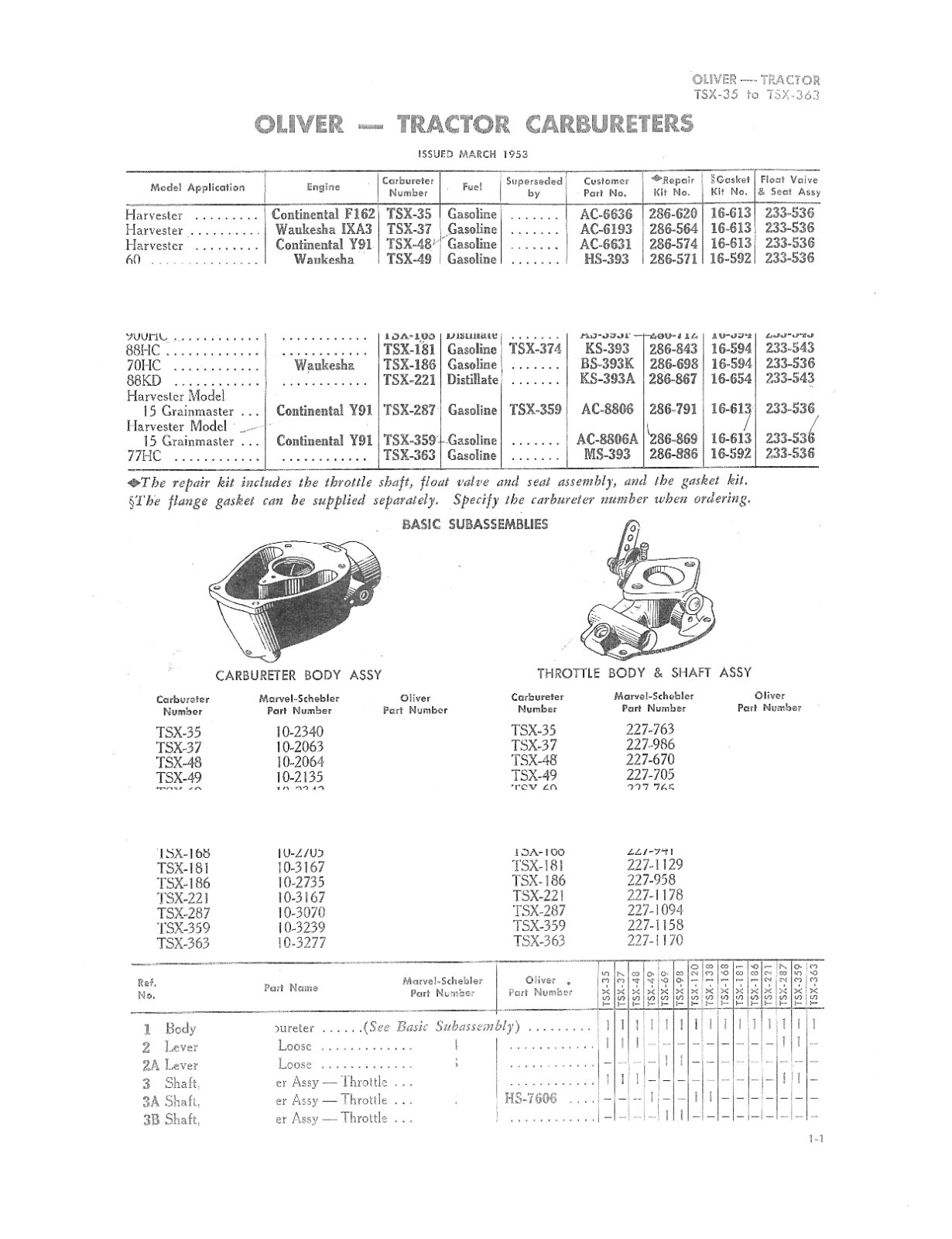 Identification Chart Marvel Schebler Tractor Carburetors Sec. 3 OLIVER TSX TTX