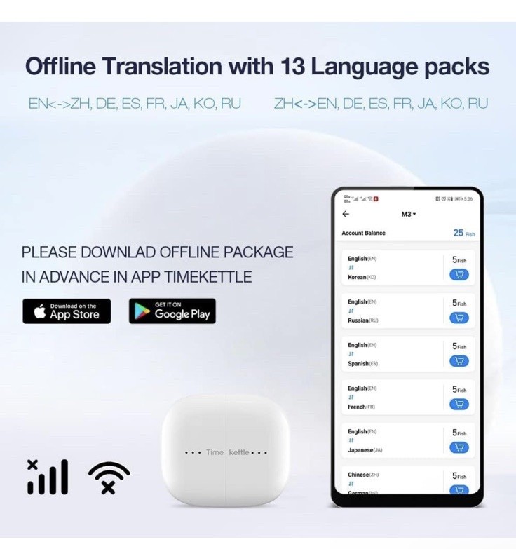 Timekettle M3 Language Translator Earbuds, Two-Way Translator Device with APP.