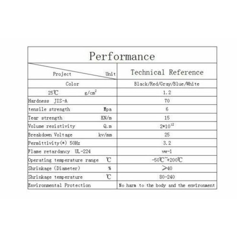 1.7:1 0.8~30mm Flexible Soft Silicone HeatShrink Shrinkable Tube 200°C HIGH TEMP