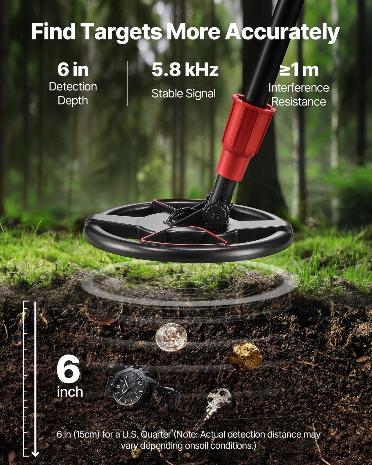 6″ Metal Detector: LCD Display, 5.8kHz, IP68 Coil, Adjustable Telescopic Handle