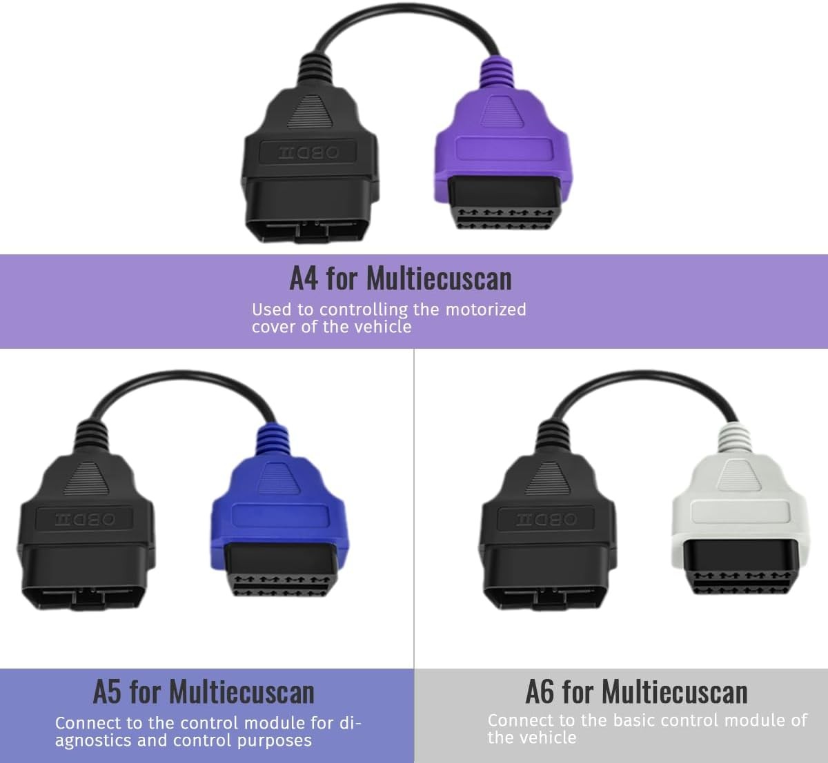 OBD2 Adapter 6PCS Multiecuscan Diagnostic Cable for Fiat Lancia Alfa Romeo