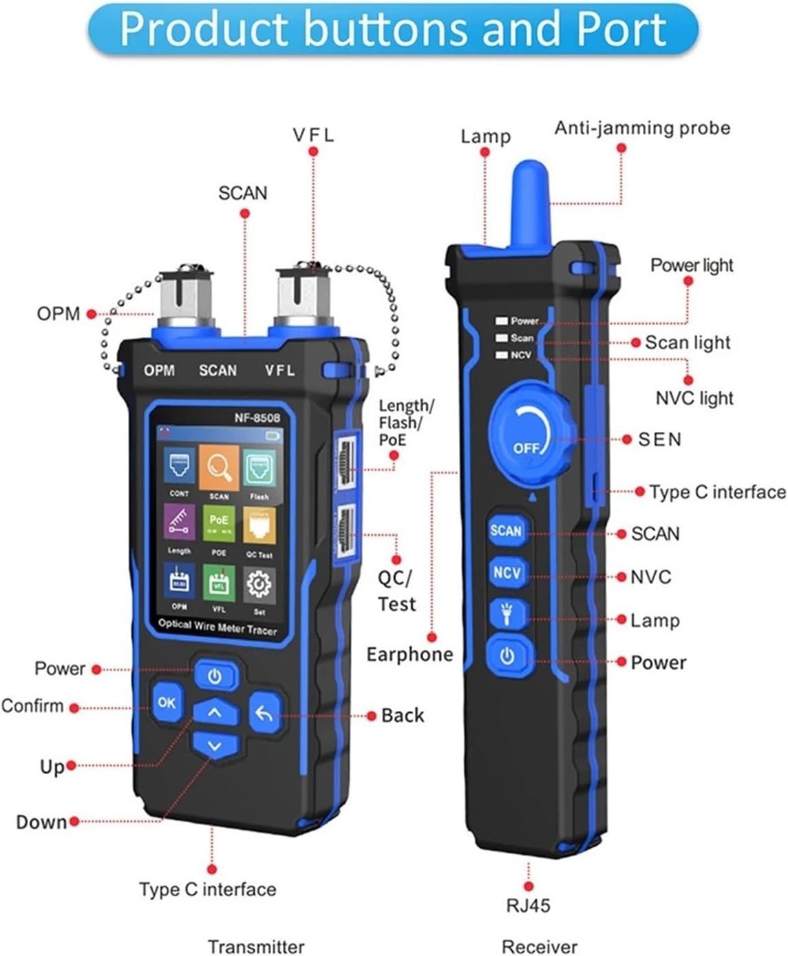 NOYAFA NF-8508 Optical Wire Meter Tracer, a 9-in-1 LAN Ethernet cable tester