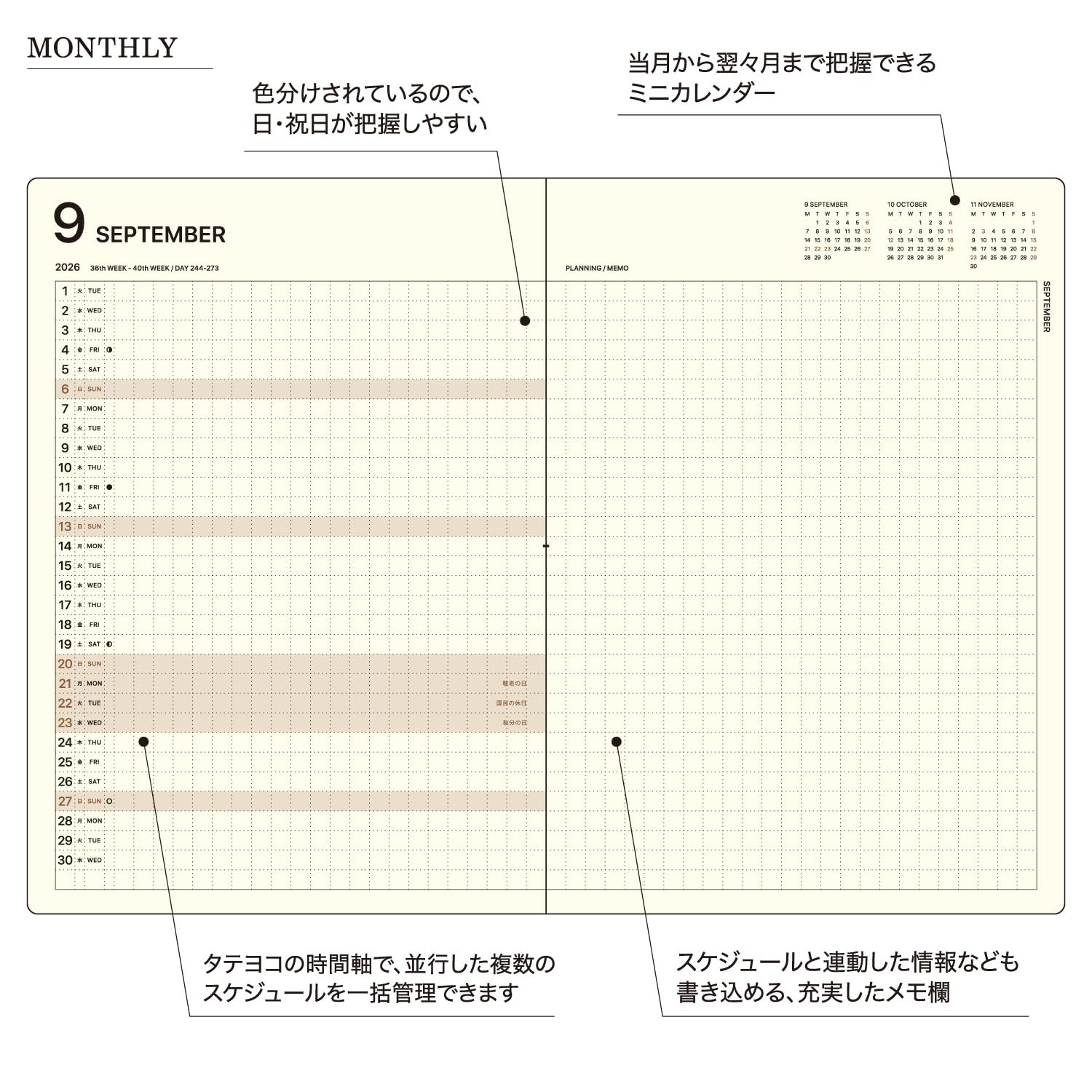 Laconic Planner Refill 2027 A5 Man THREE LMLS15-150