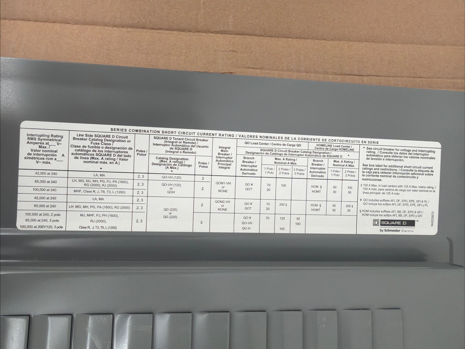 Square D QOC342MQF Load Center Cover Assembly, Flush-Fit, 14.25in W x 39.37in L