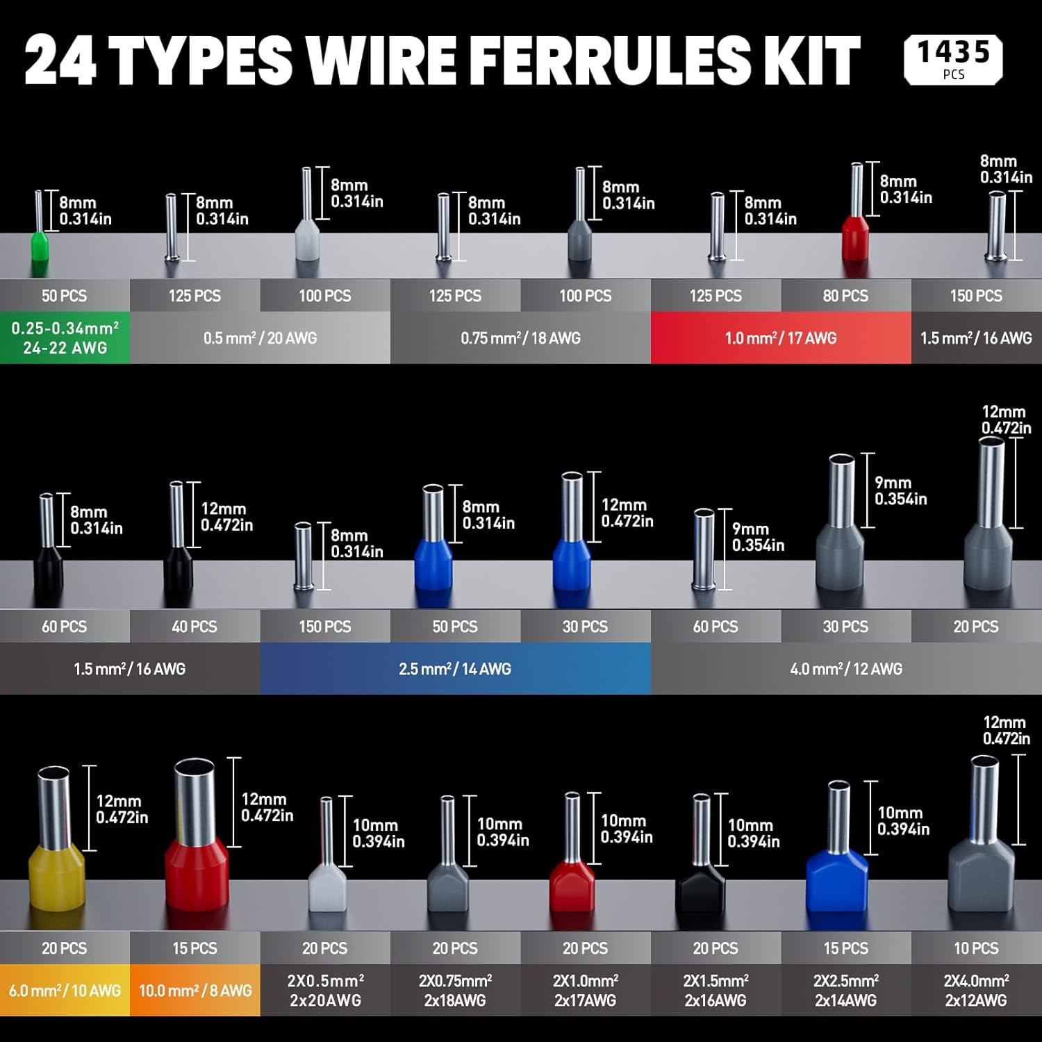 Ferrule Crimping Tool Kit, Wire Ferrules with Twin Ferrules, AWG 28-7 | 24 Sizes
