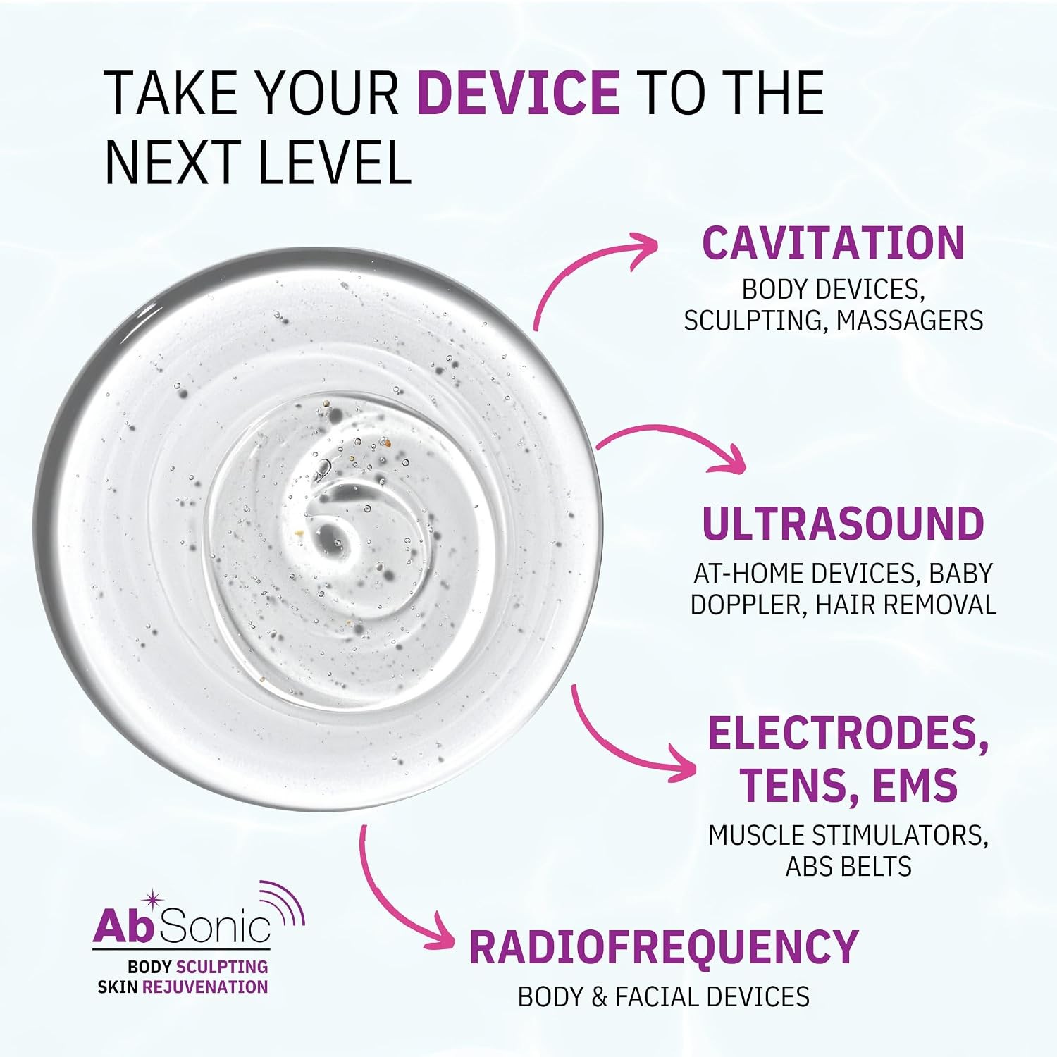 McKesson Clear Ultrasound Gel Transmission Ultrasonic Water Soluble 1 Container