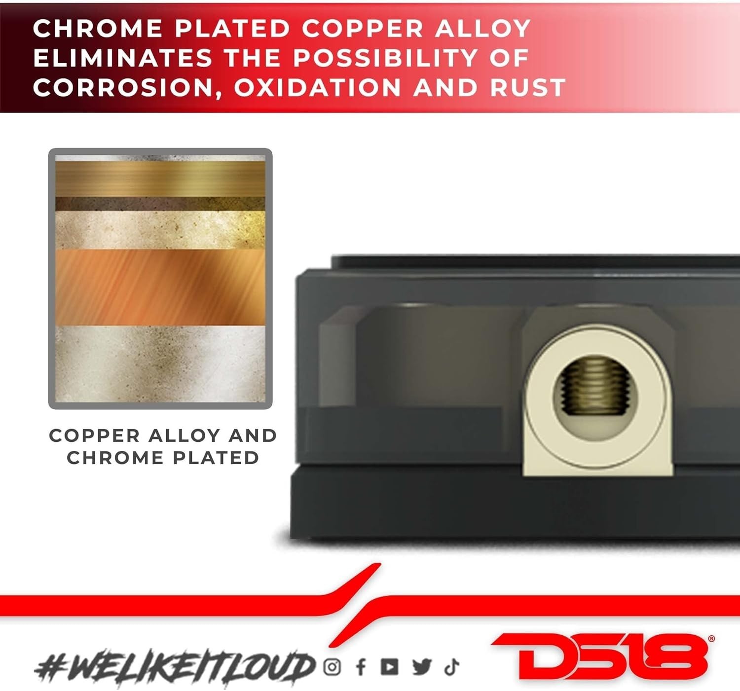 Distribution Ground Block Copper Alloy Plastic 1x0GA In 3X0GA Out Secure Connect