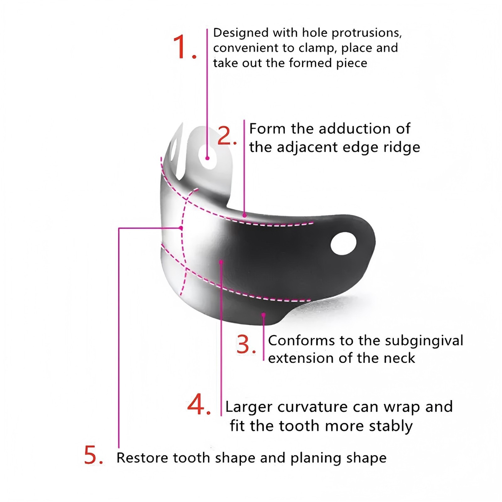 Dental Matrix Bands Ring Sectional Matrice Clamp Fit Garrison Palodent V3 System