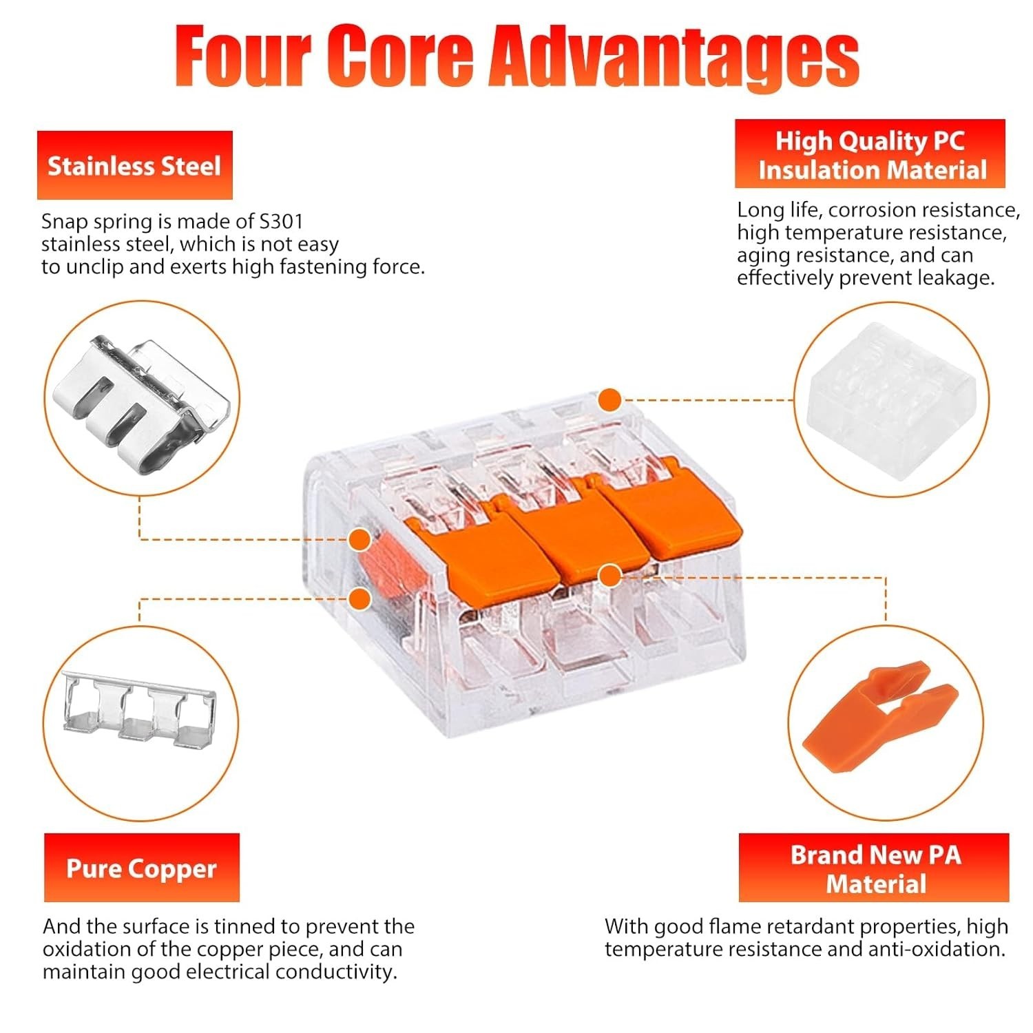 90Pcs For Wago 221 Lever Nuts Compact Splicing Wire Connectors – 2/3/5 Terminal