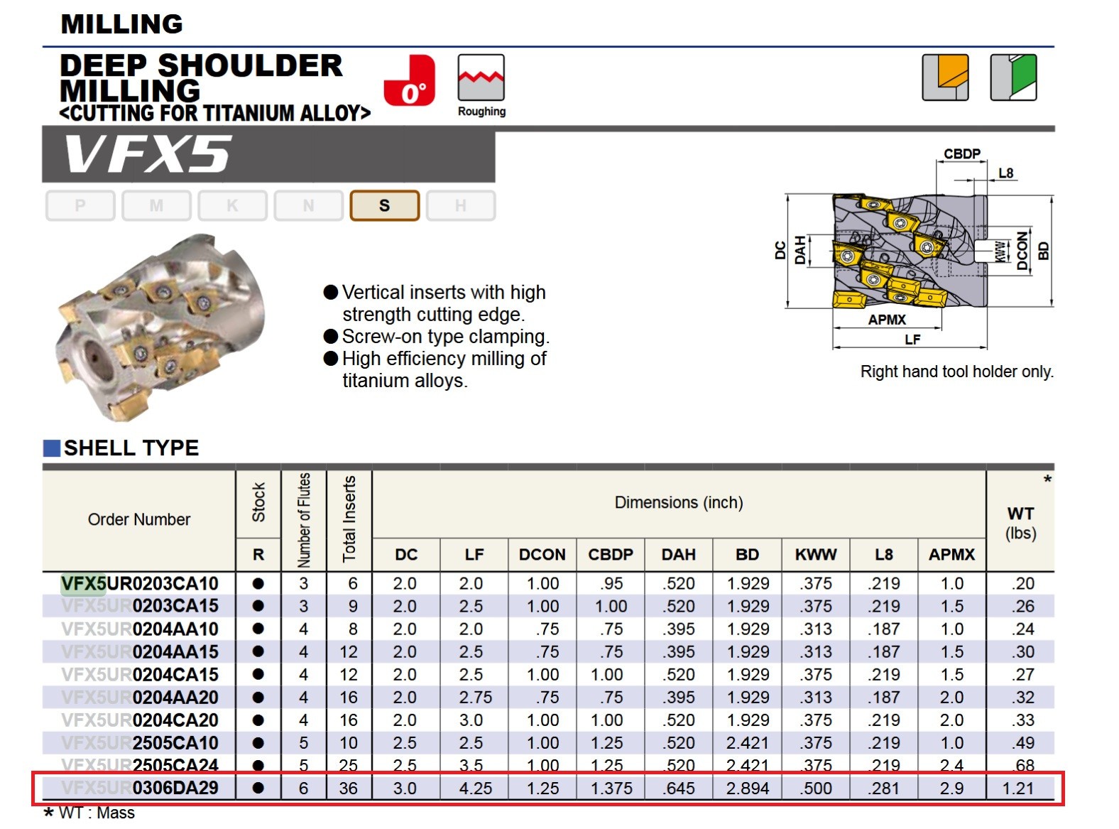 Mitsubishi VFX5UR0306DA29 Indexable Face Mill 3″ Cutting DIA And 2.90 LOC.
