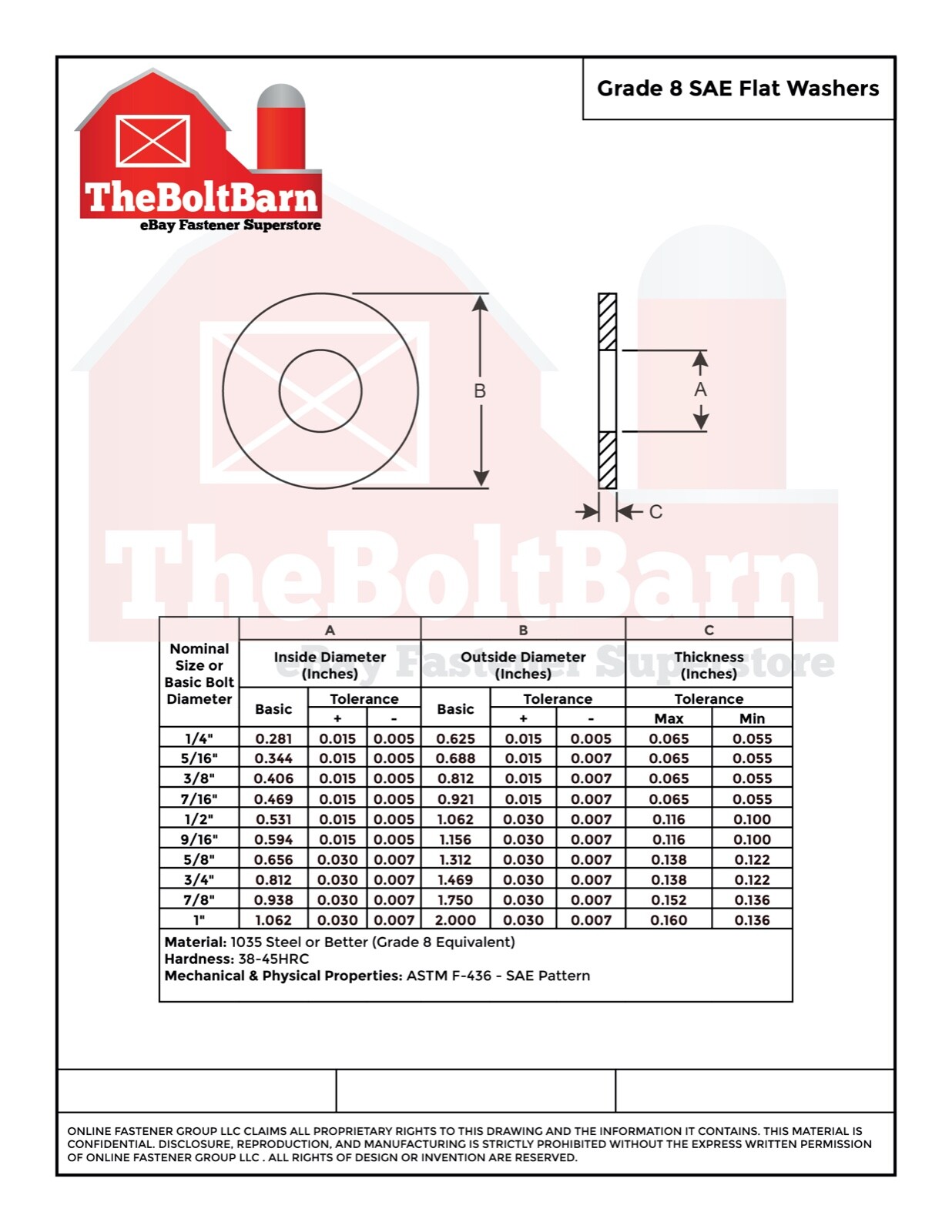 5/8″ SAE Flat Washers Grade 8 Steel Zinc Yellow (Pick Quantity)