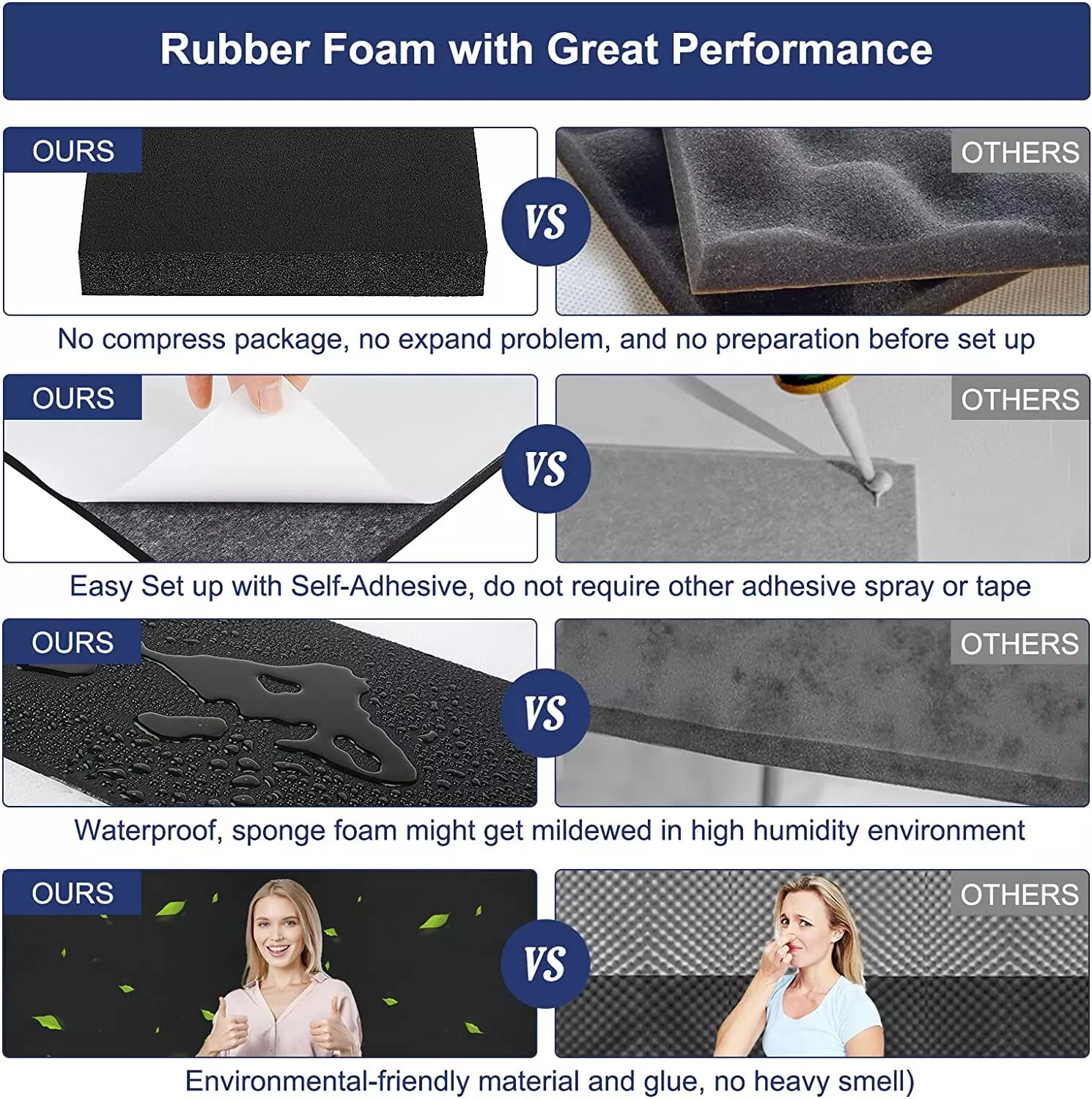 2Roll 59″x12″ Self-Adhesive Sound Insulation Acoustic Foam, Sound Proof Padding