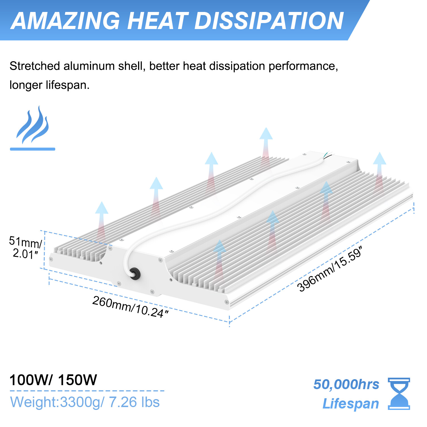 2Pack LED Warehouse Shop Linear High Bay Lights 150W 22500LM [Eqv.600W MH/HPS]