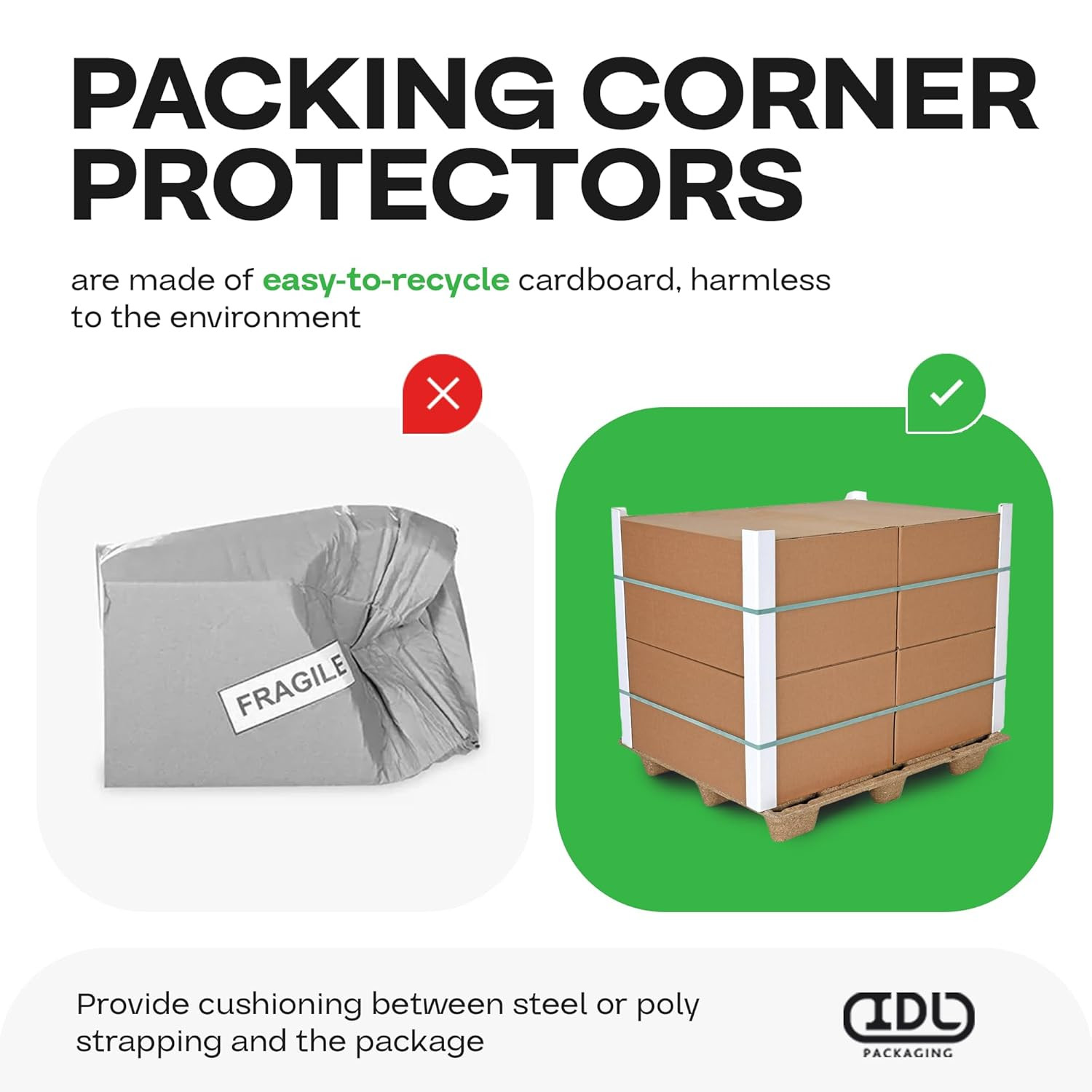 2” X 2” X 36” Cardboard Edge Protector (Pack of 200) – Corner Protectors for Shi