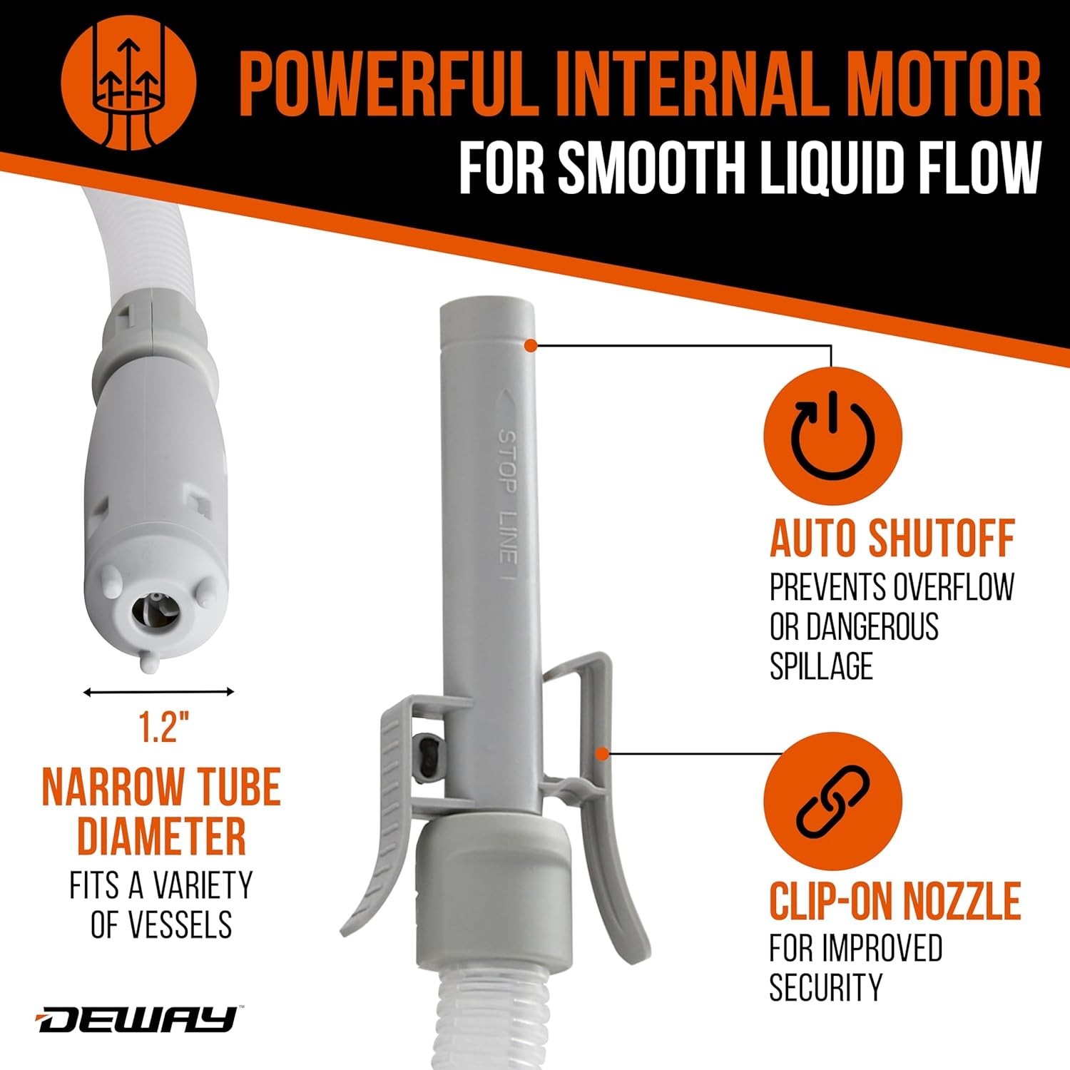 Fuel Transfer Pump for Gas Can with Precision Auto-Shutoff Nozzle | Fast 2.4G…