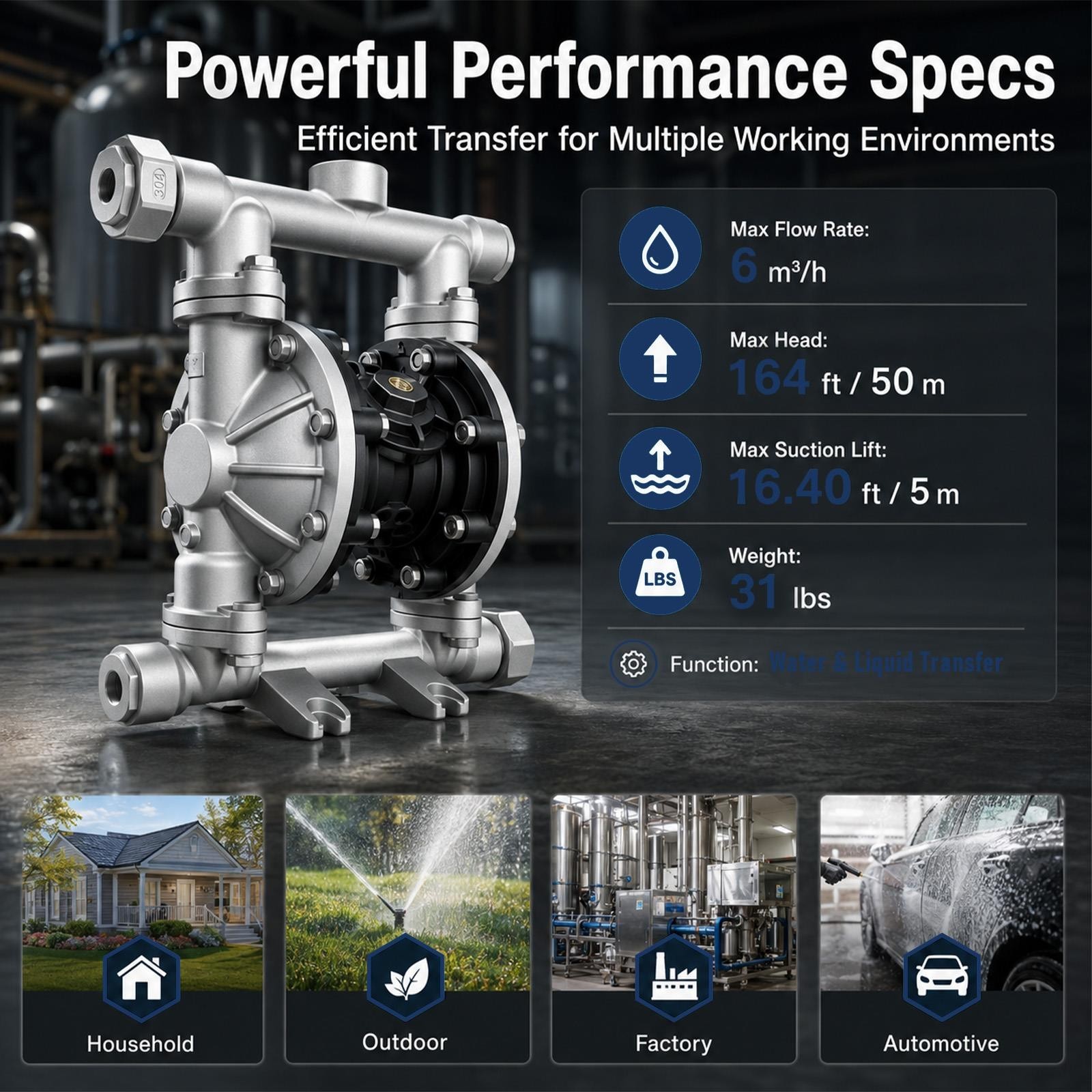 13.21GPM  Air Operated Double Diaphragm Pump