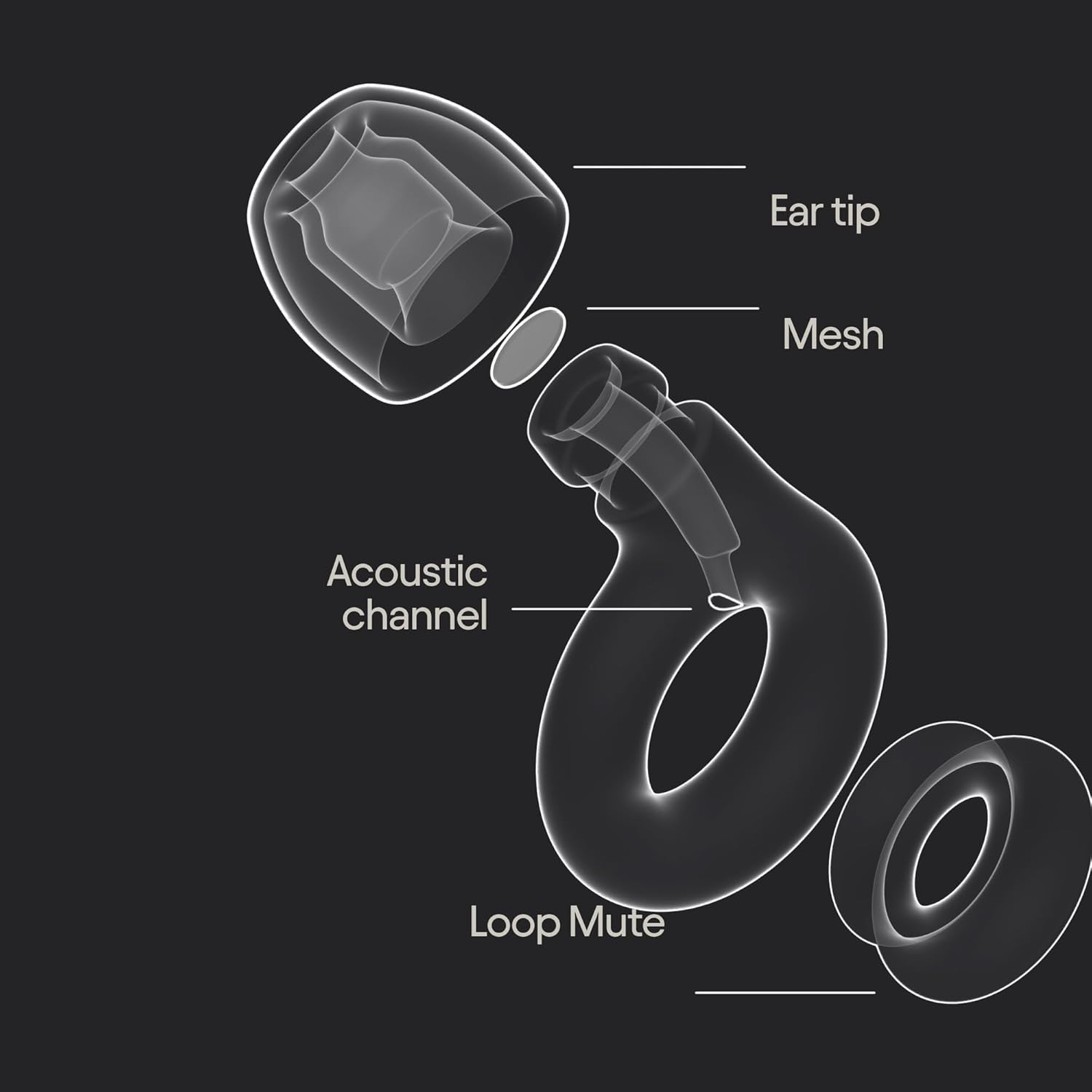 Engage 2 plus Earplugs – Everyday Noise Relief with Clear Speech for Social G…
