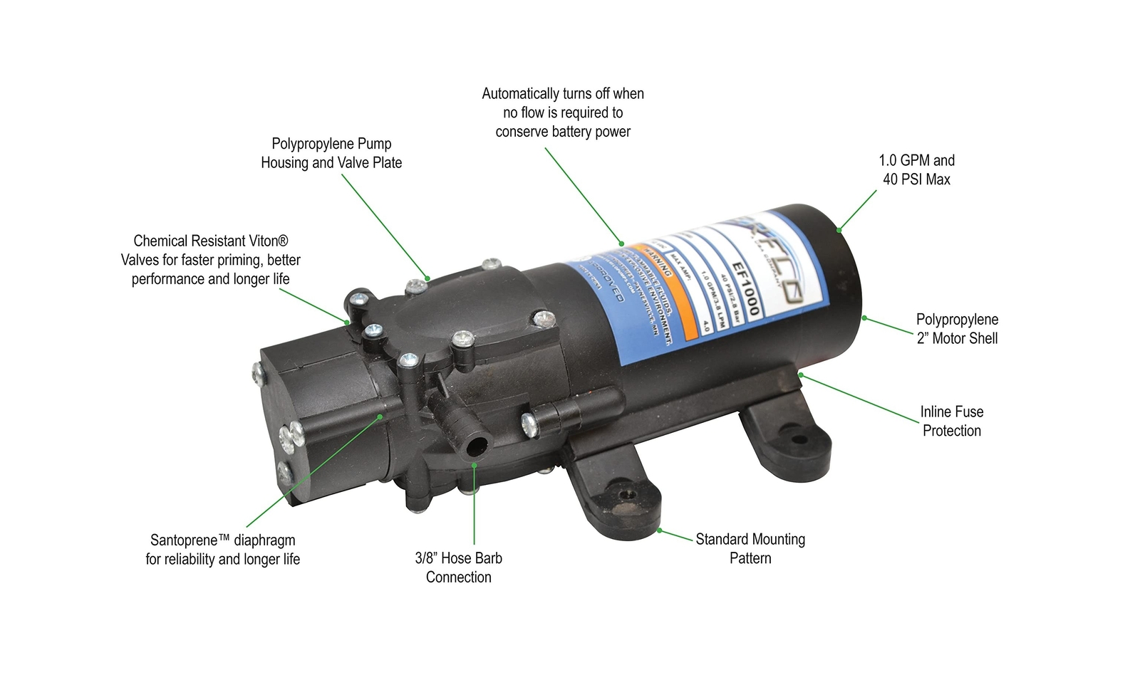 Everflo EF1000-BOX 12V Diaphragm Pump Hose Barb, 1.0, GPM, 3/8″ Npt Port