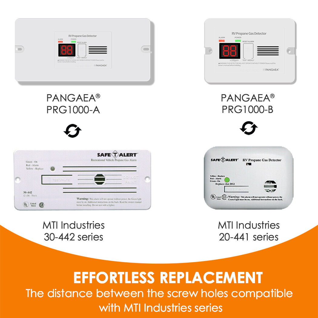 PANGAEA Digital RV Propane Gas Detector with Loud 85dB Alarm 12vDC, LED Display
