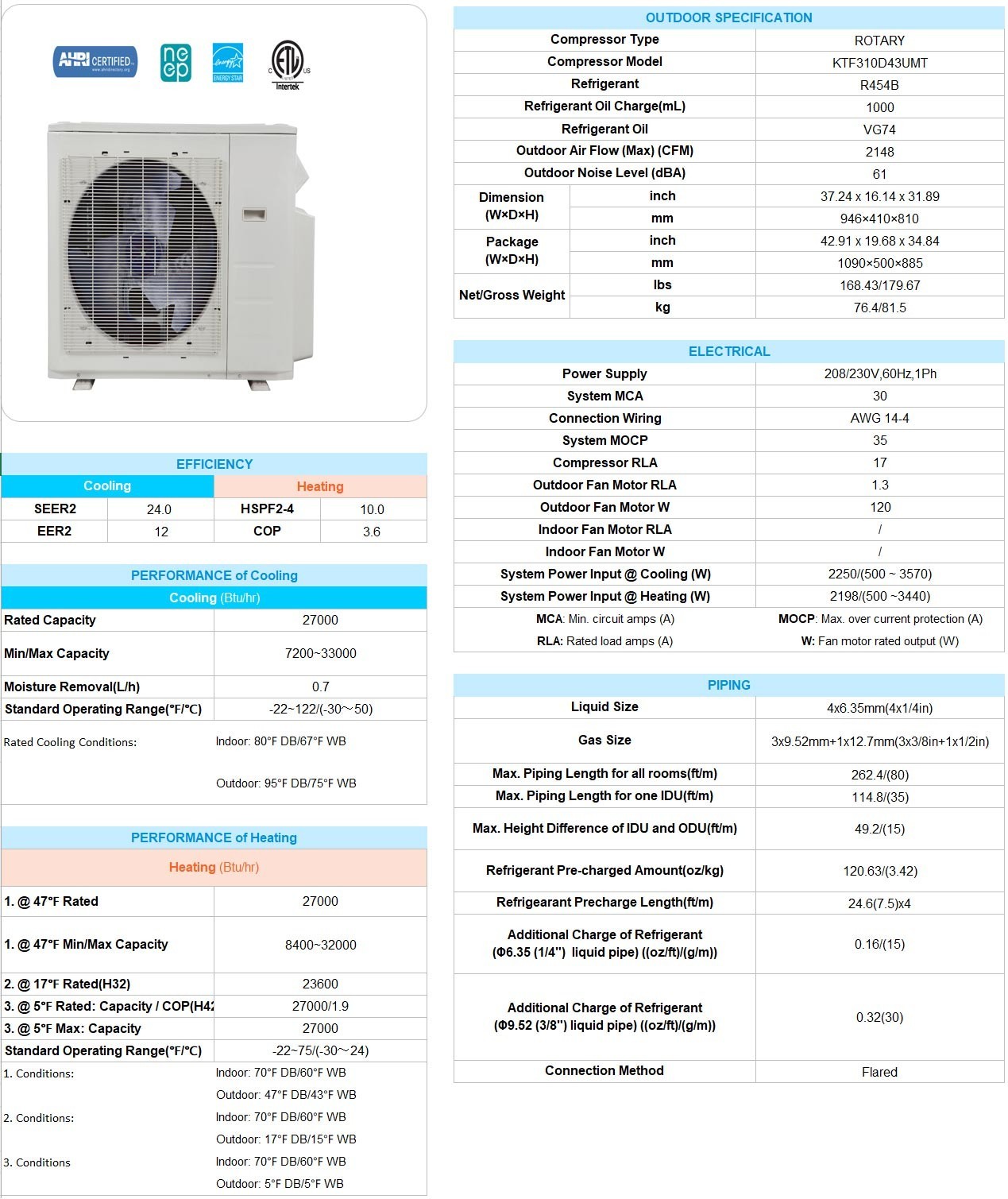 22 SEER Tri Zone Ductless Mini Split Air Conditioner Heat Pump, Ceiling cassette