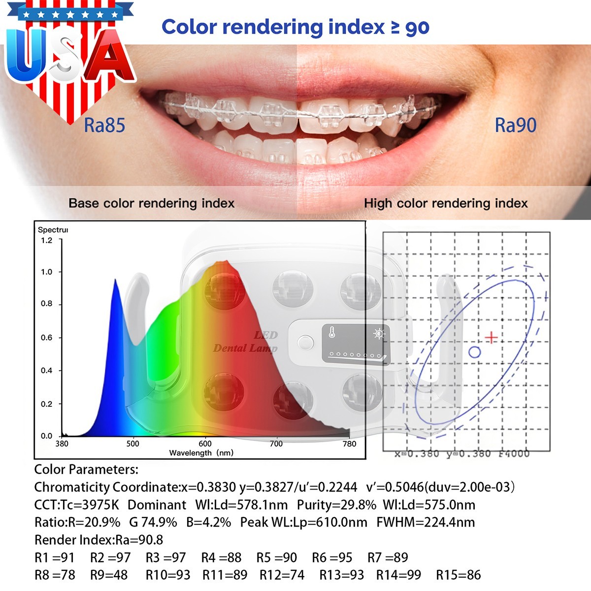 Dental LED Lamp Oral Lamp&LCD Display F Dental Unit Chair Adjustable Oral Light