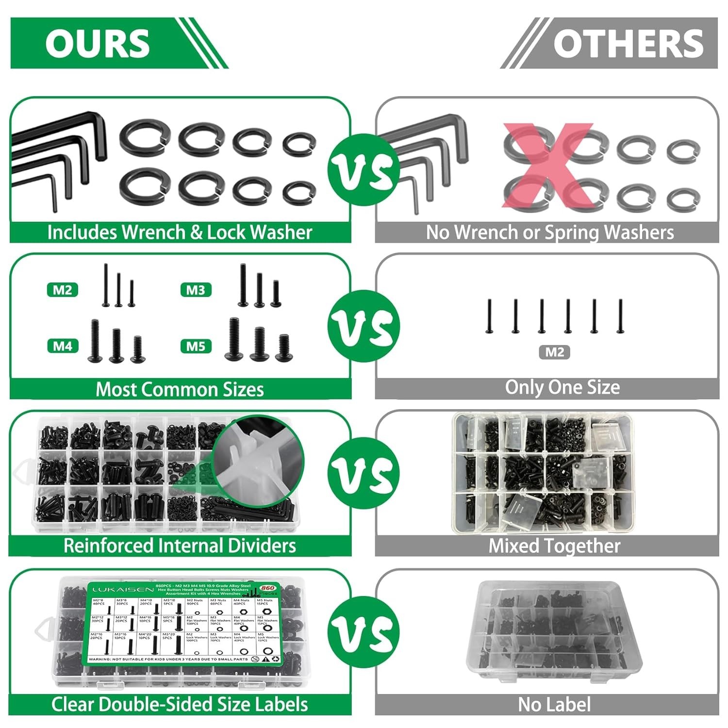 860PCS Metric Screw Assortment Kit, M2 M3 M4 M5 Machine Screws with Lock & Fl…