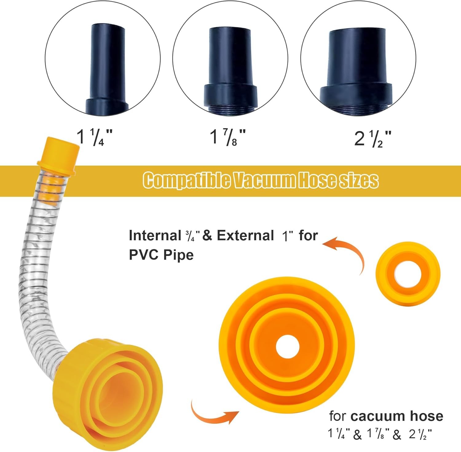 Wet Vac Attachment AC Drain Line Cleaner Vacuum Adapter to Unclog PVC Pipe