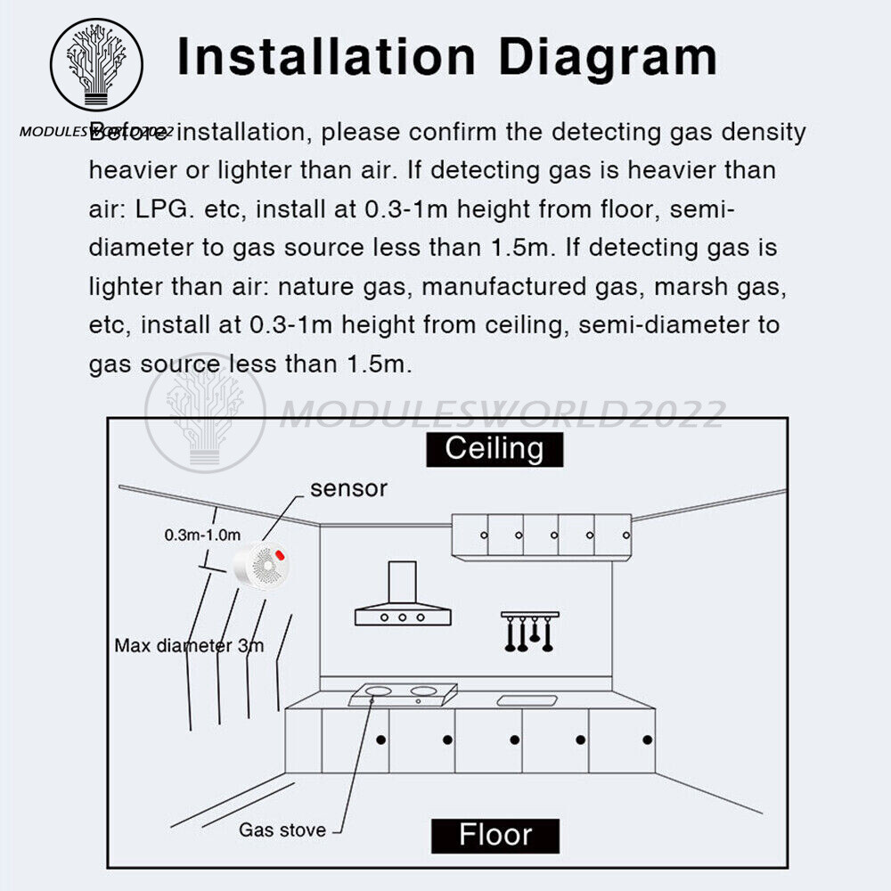 Gas Leak Detector Tuya Wifi Combustible Gas Alarm for Home Natural Gas Sensor