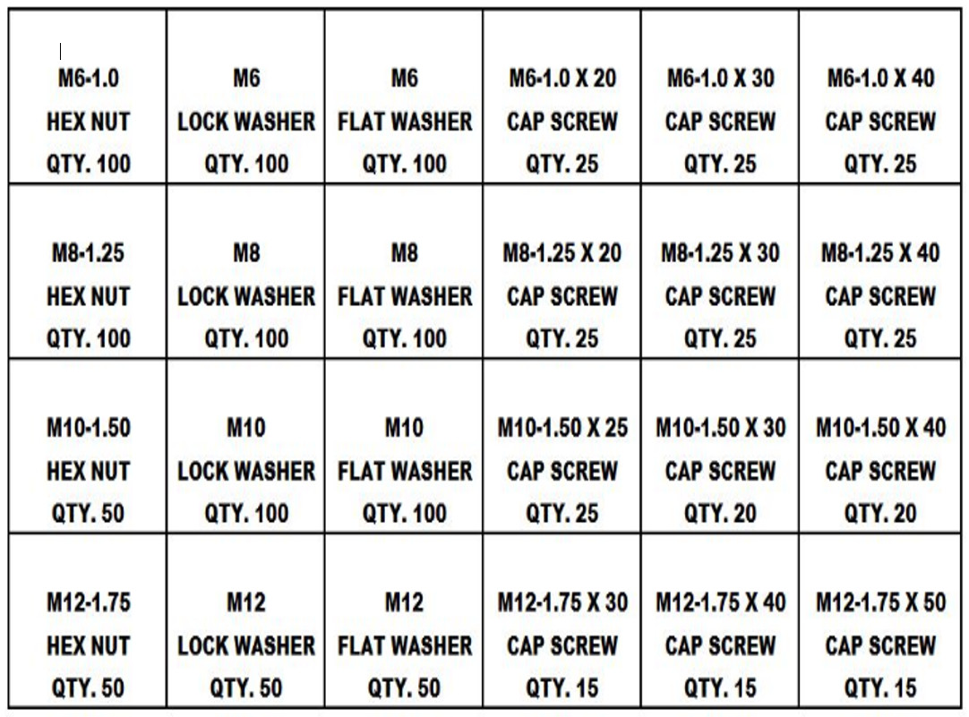 1,260 piece Metric Class 10.9 Nut Bolt & Washer Assortment (Hardware Only)